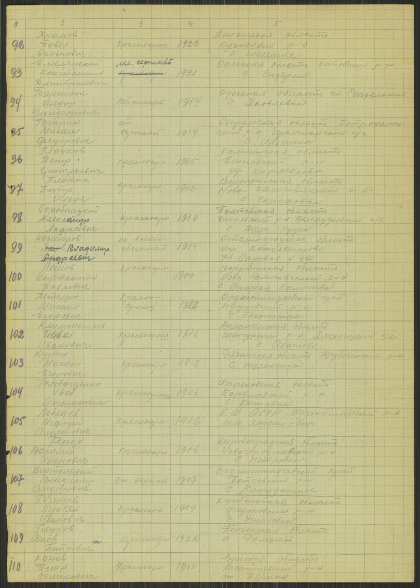 Flyktnings- og fangedirektoratet, Repatrieringskontoret, AV/RA-S-1681/D/Db/L0015: Displaced Persons (DPs) og sivile tyskere, 1945-1948, p. 823