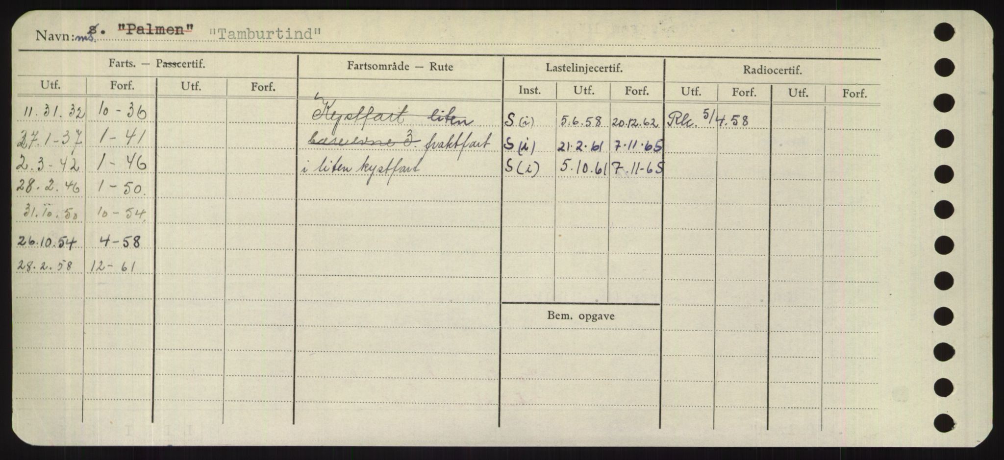 Sjøfartsdirektoratet med forløpere, Skipsmålingen, AV/RA-S-1627/H/Hd/L0038: Fartøy, T-Th, p. 124