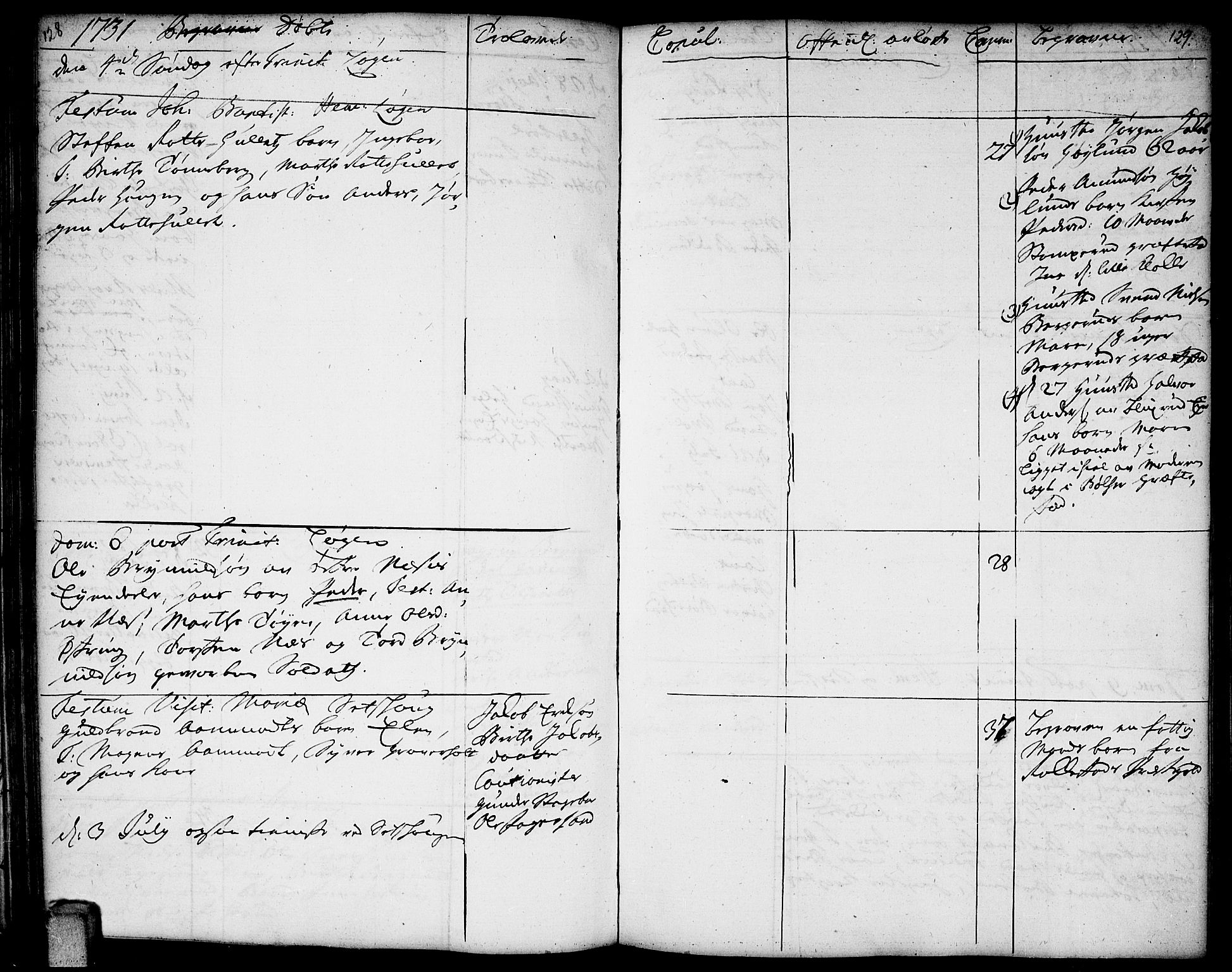 Høland prestekontor Kirkebøker, AV/SAO-A-10346a/F/Fa/L0002: Parish register (official) no. I 2, 1728-1738, p. 128-129