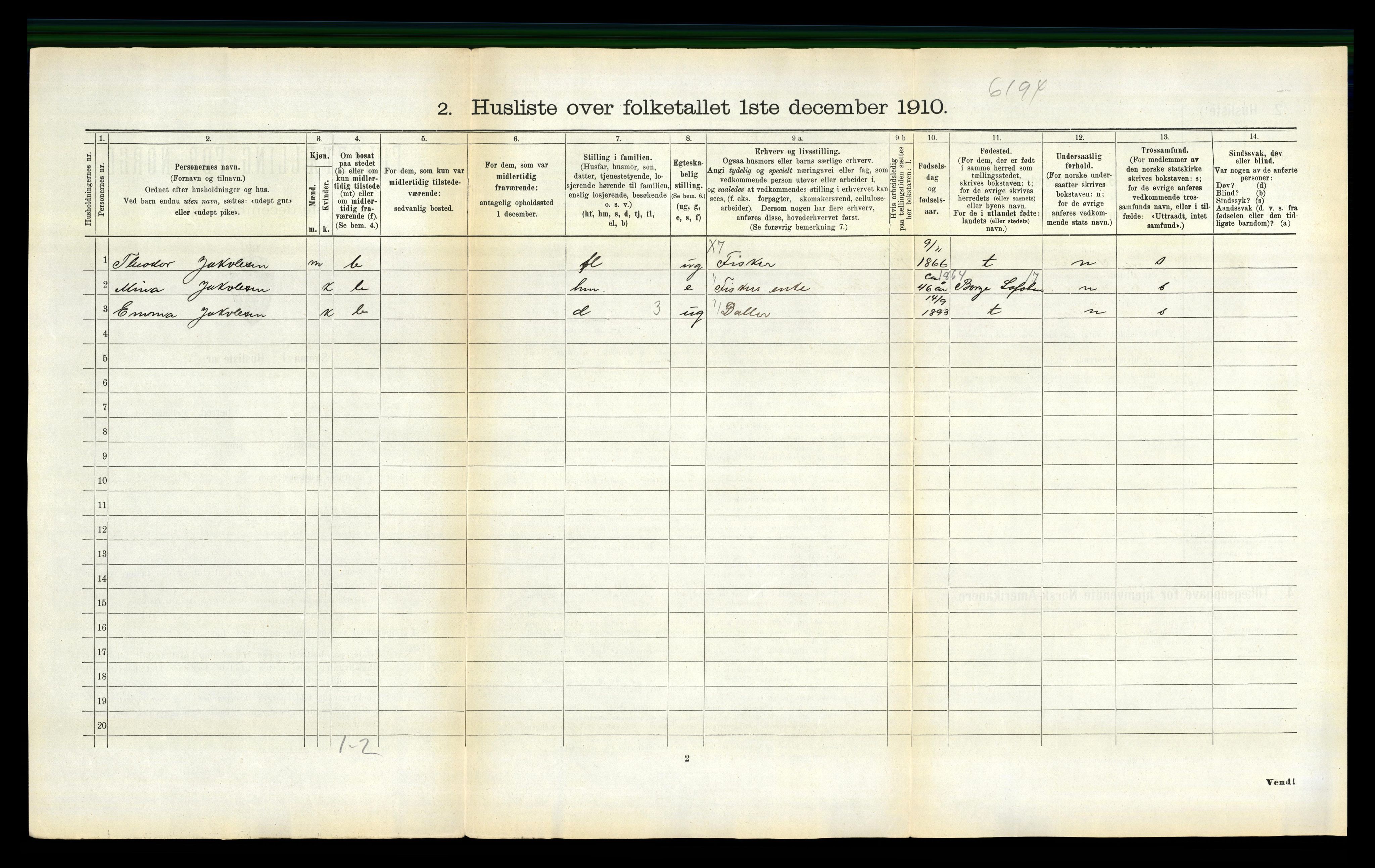 RA, 1910 census for Vågan, 1910, p. 280