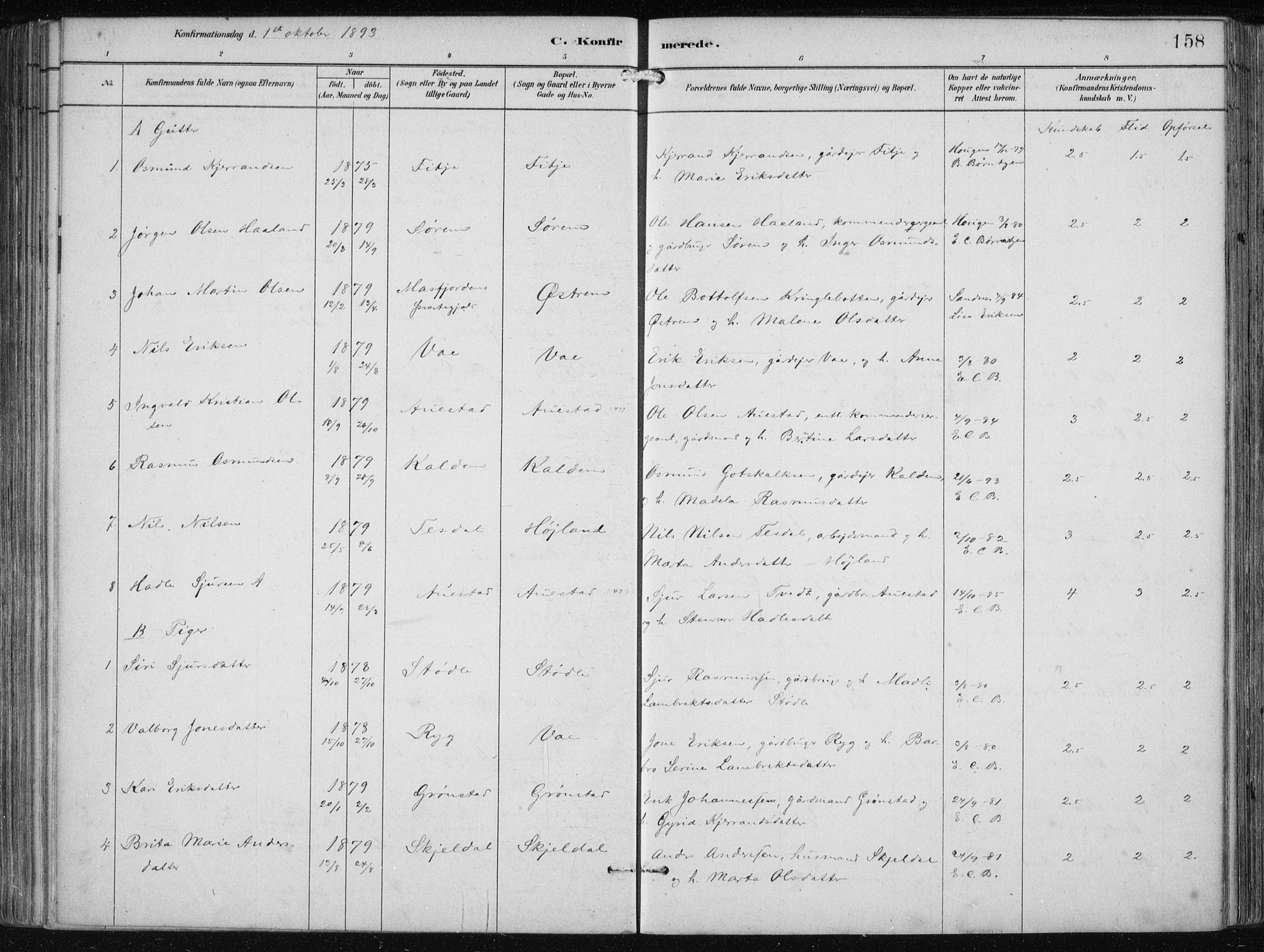 Etne sokneprestembete, SAB/A-75001/H/Haa: Parish register (official) no. B  1, 1879-1919, p. 158