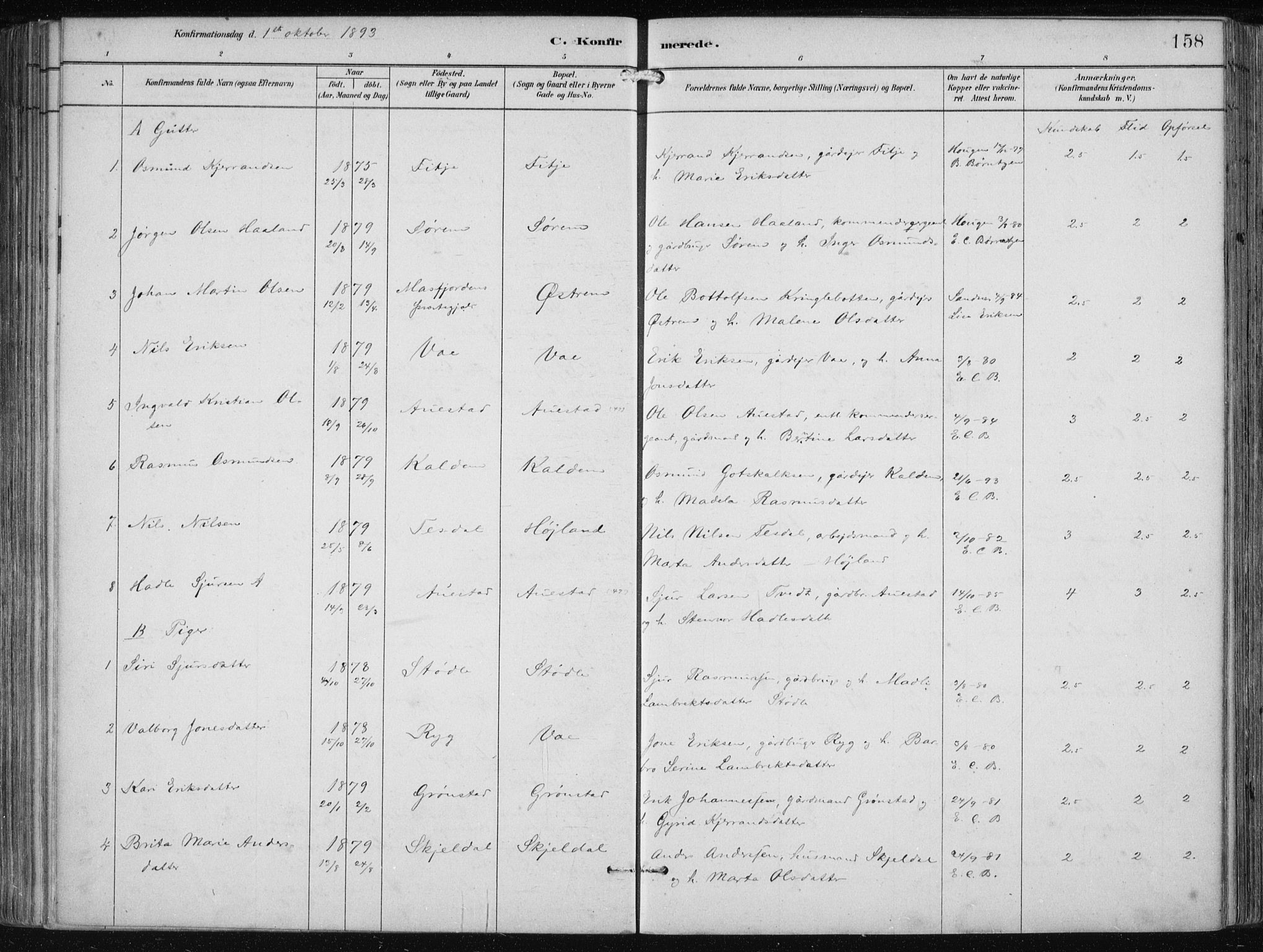 Etne sokneprestembete, AV/SAB-A-75001/H/Haa: Parish register (official) no. B  1, 1879-1919, p. 158