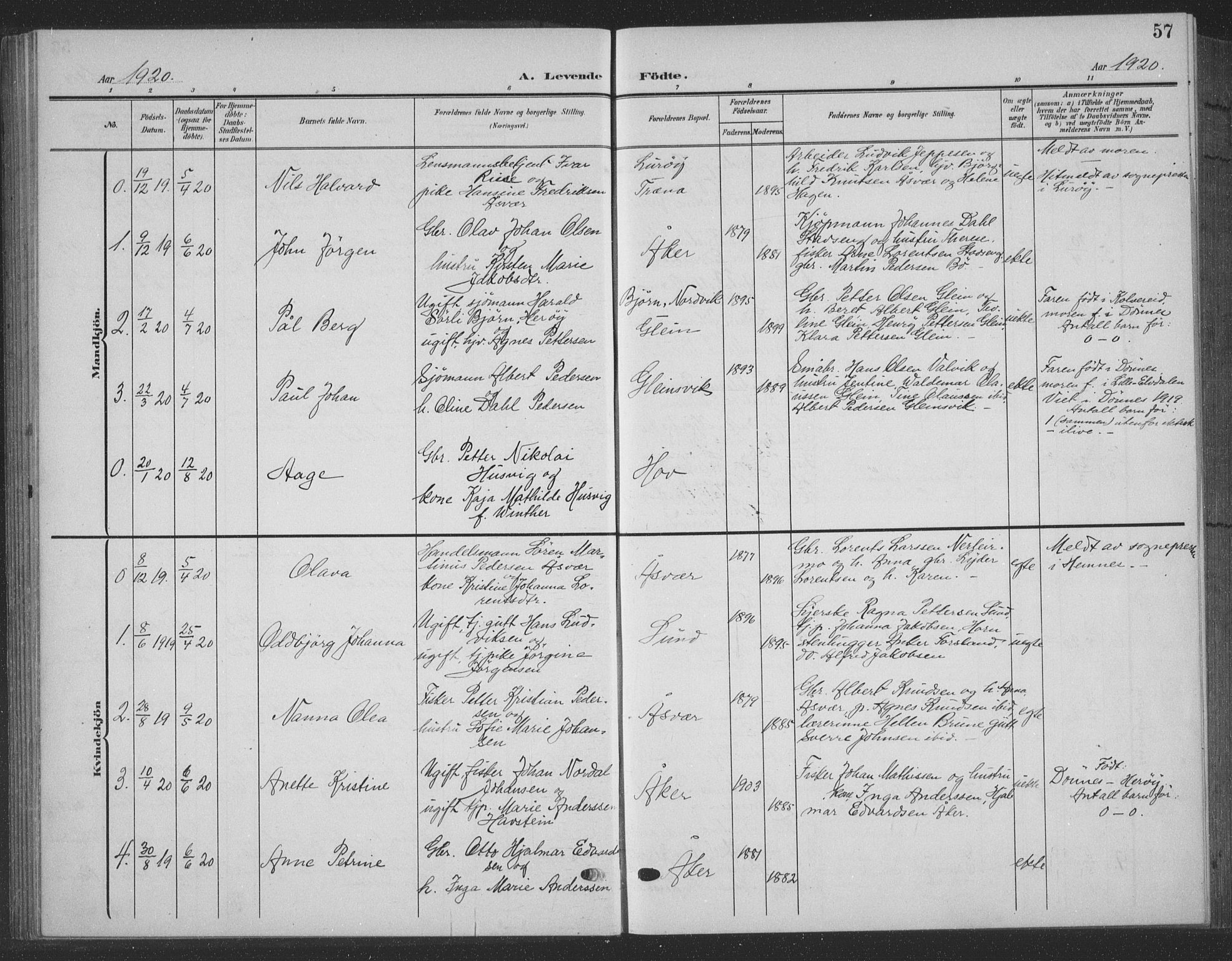 Ministerialprotokoller, klokkerbøker og fødselsregistre - Nordland, SAT/A-1459/835/L0533: Parish register (copy) no. 835C05, 1906-1939, p. 57
