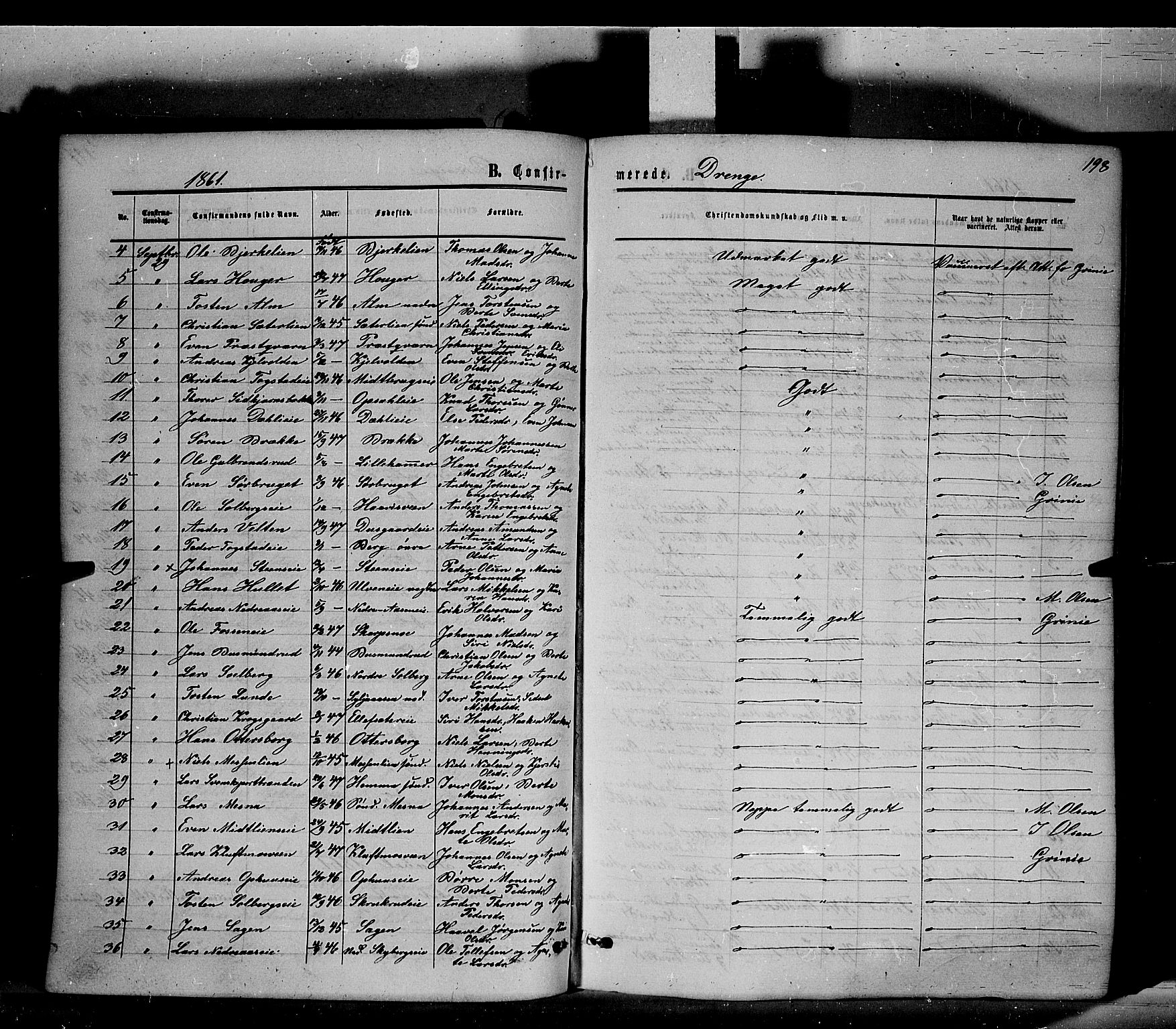 Ringsaker prestekontor, AV/SAH-PREST-014/K/Ka/L0010: Parish register (official) no. 10, 1861-1869, p. 198