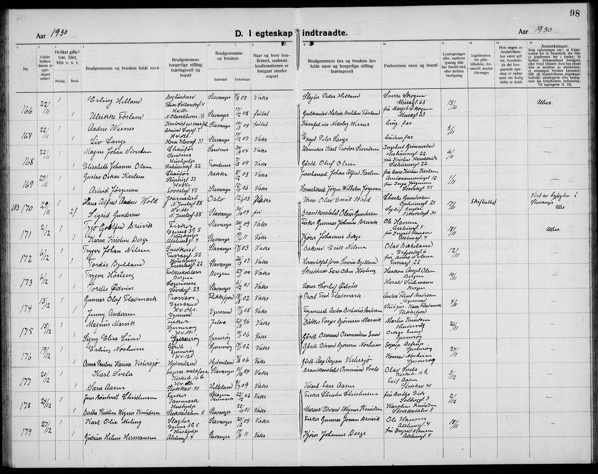 Domkirken sokneprestkontor, AV/SAST-A-101812/001/30/30BB/L0020: Parish register (copy) no. B 20, 1921-1937, p. 98