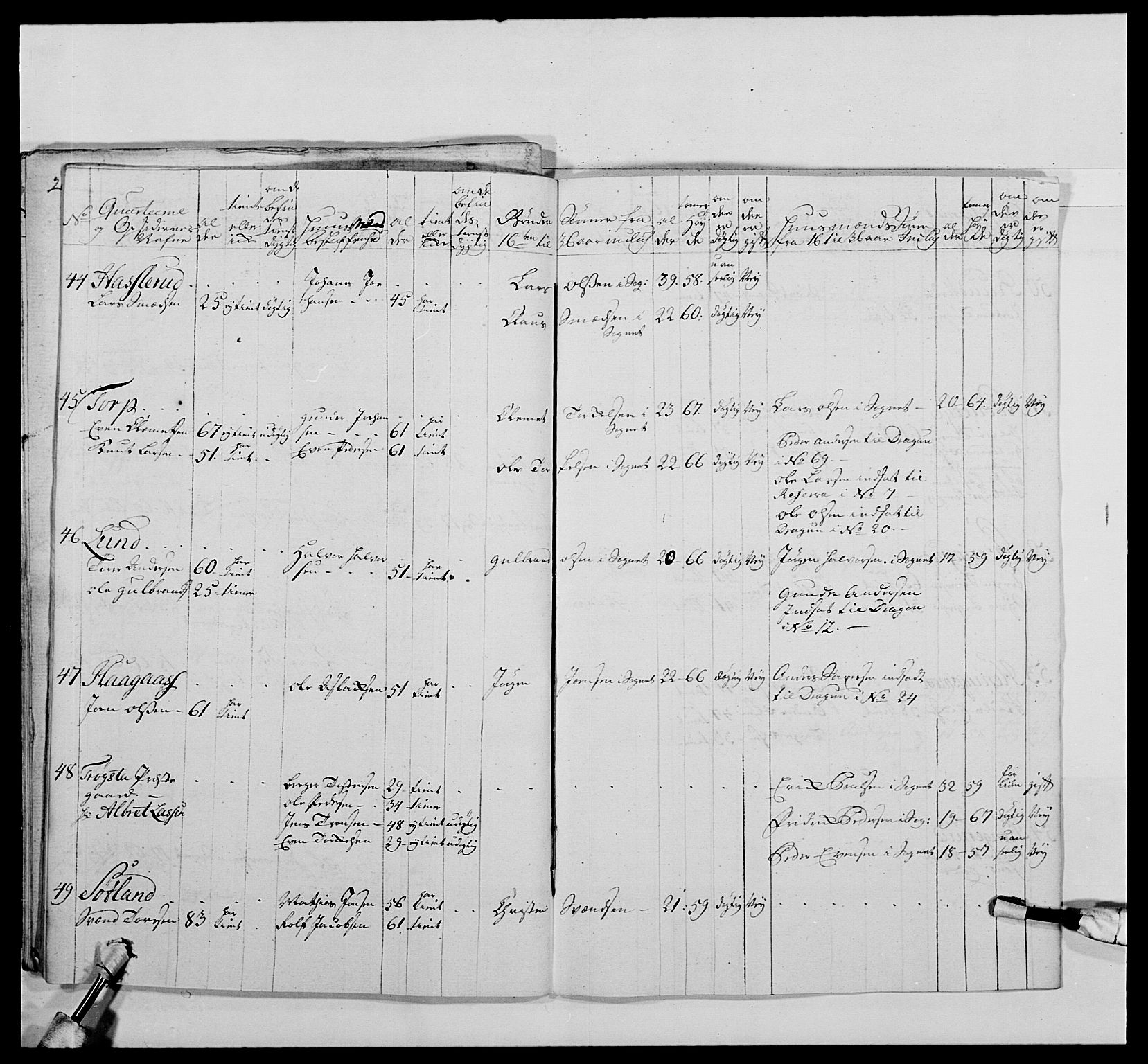 Kommanderende general (KG I) med Det norske krigsdirektorium, AV/RA-EA-5419/E/Ea/L0478: 2. Sønnafjelske dragonregiment, 1765-1767, p. 51