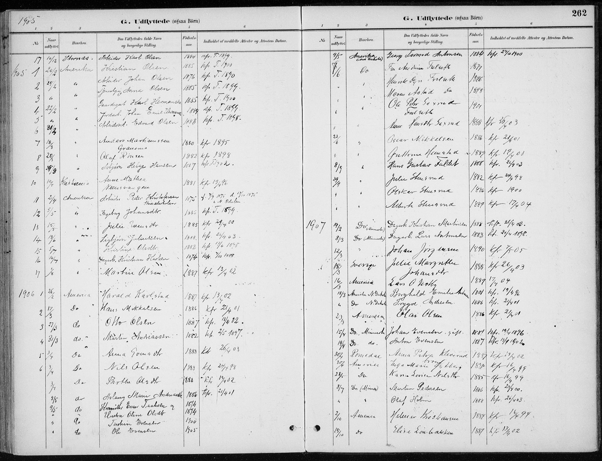 Stange prestekontor, SAH/PREST-002/K/L0023: Parish register (official) no. 23, 1897-1920, p. 262