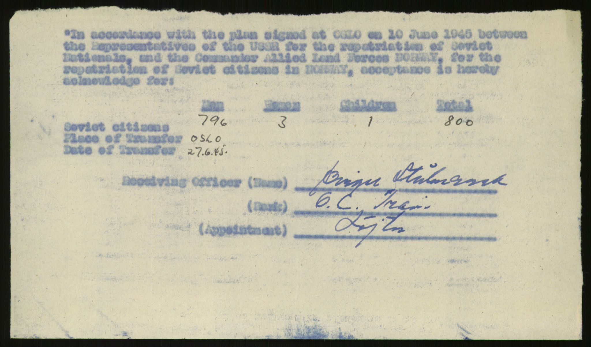 Flyktnings- og fangedirektoratet, Repatrieringskontoret, AV/RA-S-1681/D/Db/L0020: Displaced Persons (DPs) og sivile tyskere, 1945-1948, p. 583