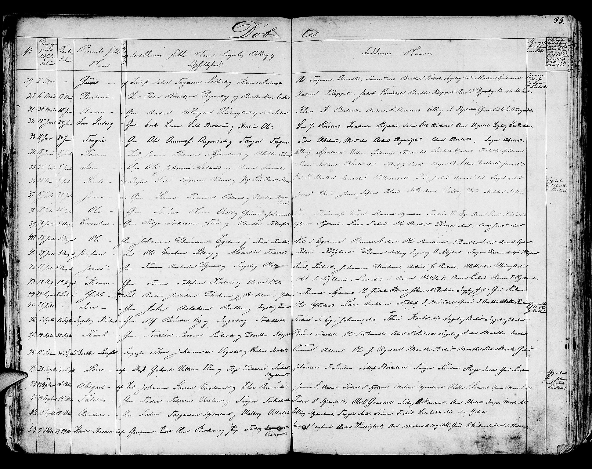 Helleland sokneprestkontor, SAST/A-101810: Parish register (copy) no. B 3, 1847-1886, p. 33