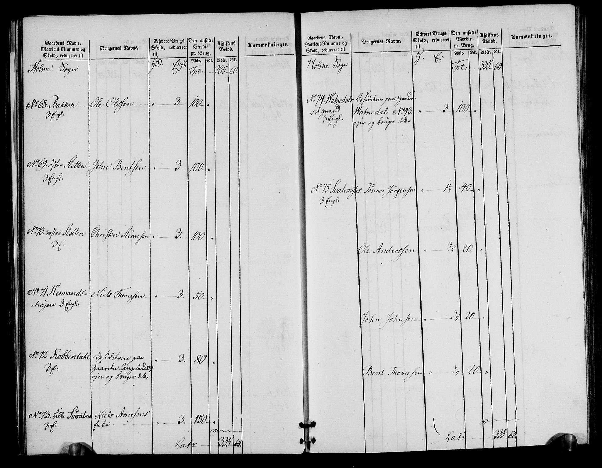 Rentekammeret inntil 1814, Realistisk ordnet avdeling, AV/RA-EA-4070/N/Ne/Nea/L0090: Mandal fogderi. Oppebørselsregister, 1803-1804, p. 21