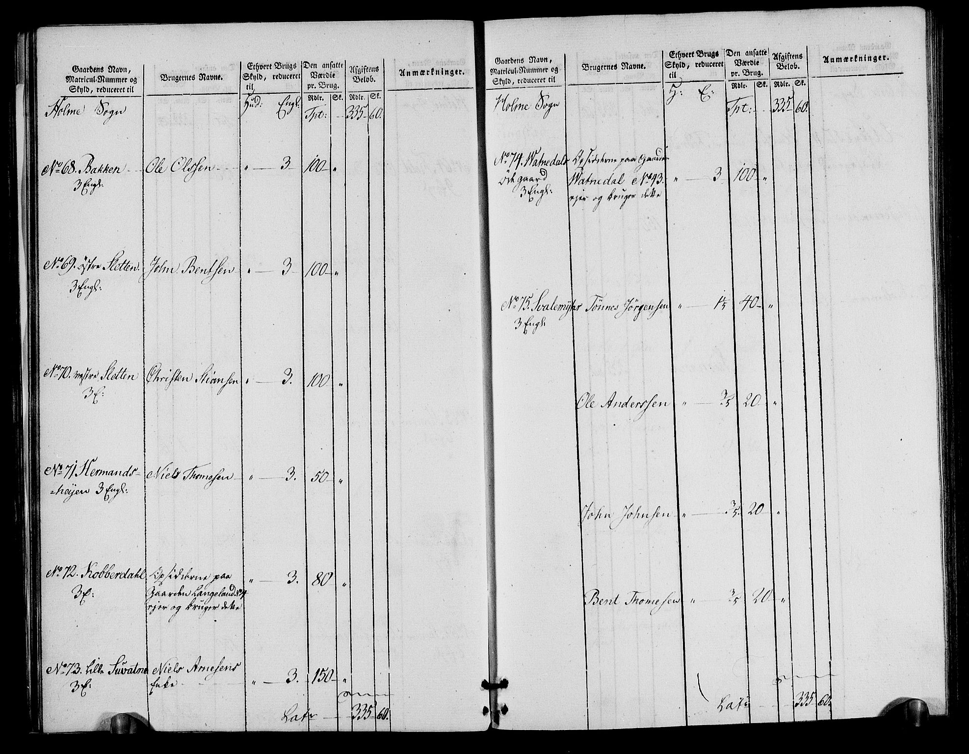 Rentekammeret inntil 1814, Realistisk ordnet avdeling, RA/EA-4070/N/Ne/Nea/L0090: Mandal fogderi. Oppebørselsregister, 1803-1804, p. 21