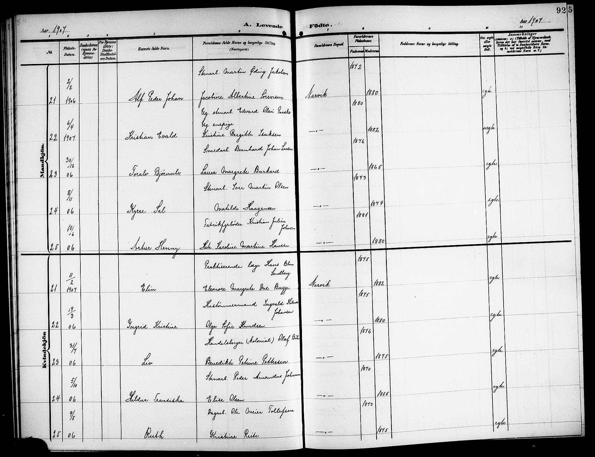 Ministerialprotokoller, klokkerbøker og fødselsregistre - Nordland, AV/SAT-A-1459/871/L1012: Parish register (copy) no. 871C01, 1902-1909, p. 92