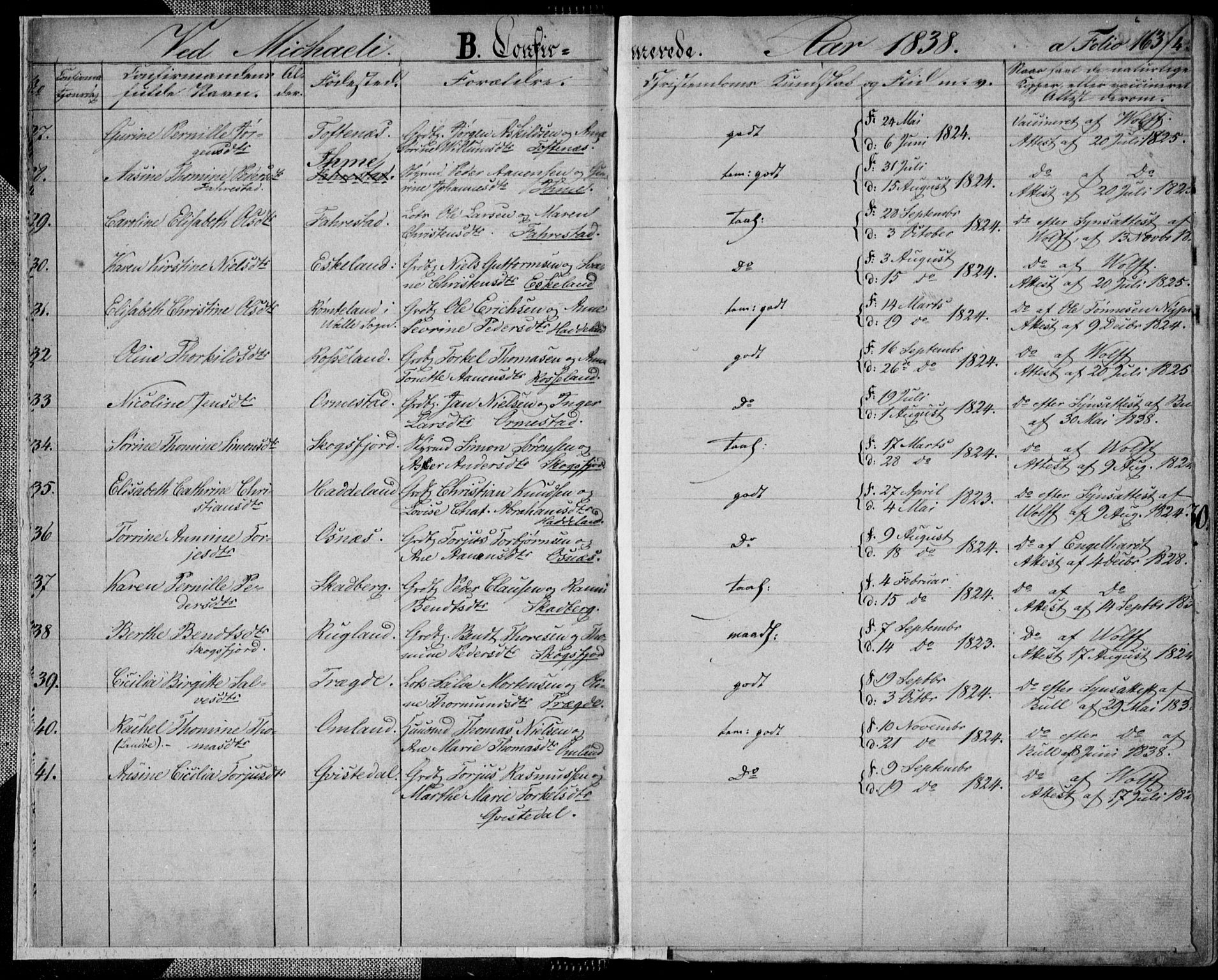 Mandal sokneprestkontor, AV/SAK-1111-0030/F/Fa/Faa/L0011: Parish register (official) no. A 11, 1830-1839, p. 4