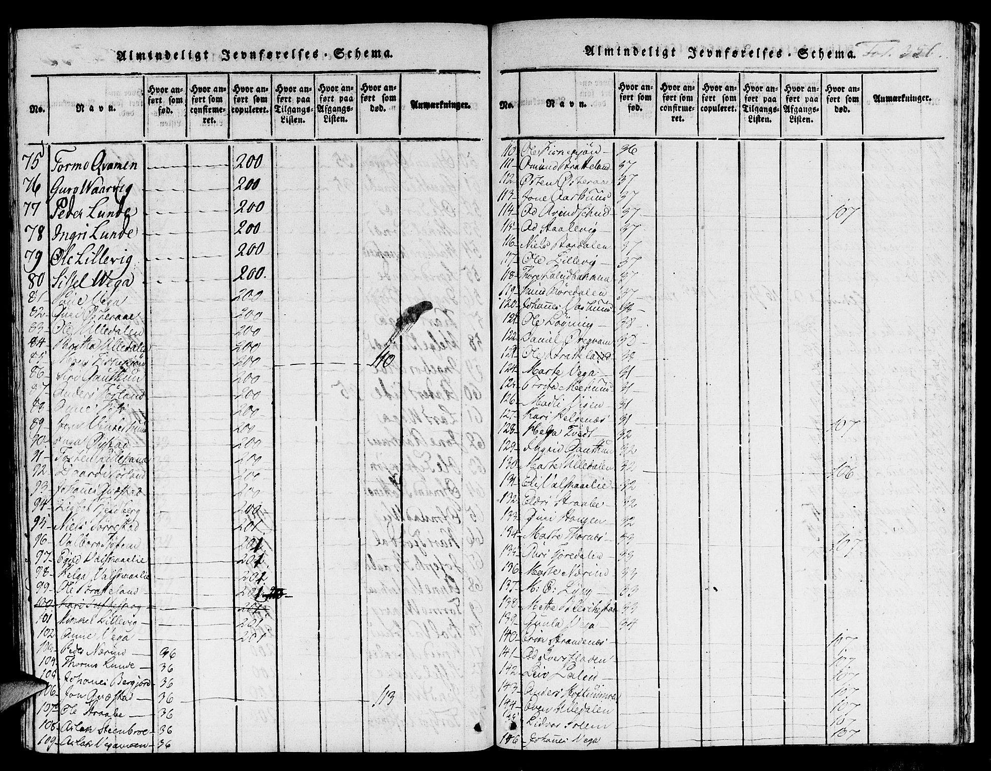 Suldal sokneprestkontor, AV/SAST-A-101845/01/IV/L0006: Parish register (official) no. A 6, 1816-1836, p. 356