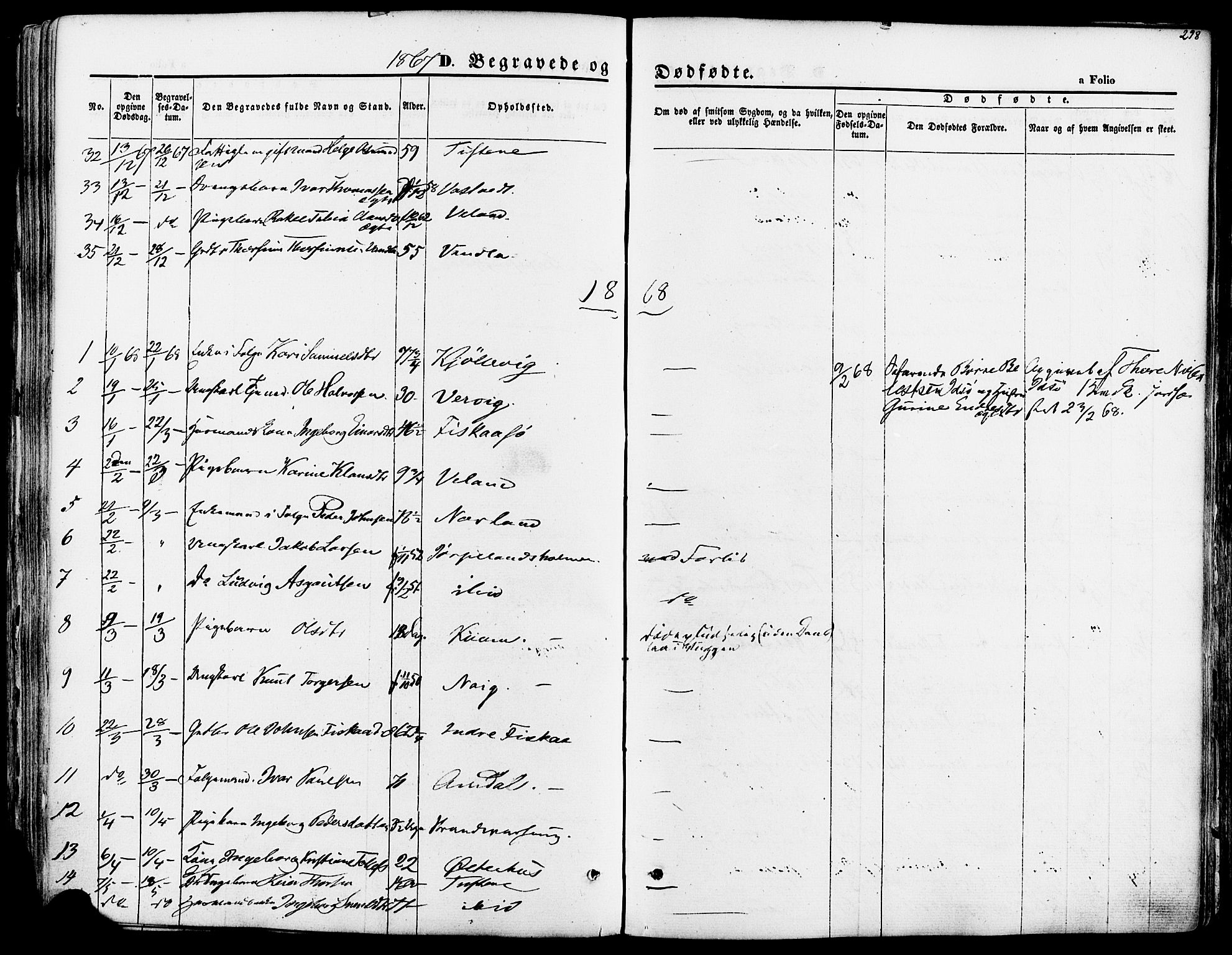 Strand sokneprestkontor, SAST/A-101828/H/Ha/Haa/L0007: Parish register (official) no. A 7, 1855-1881, p. 298