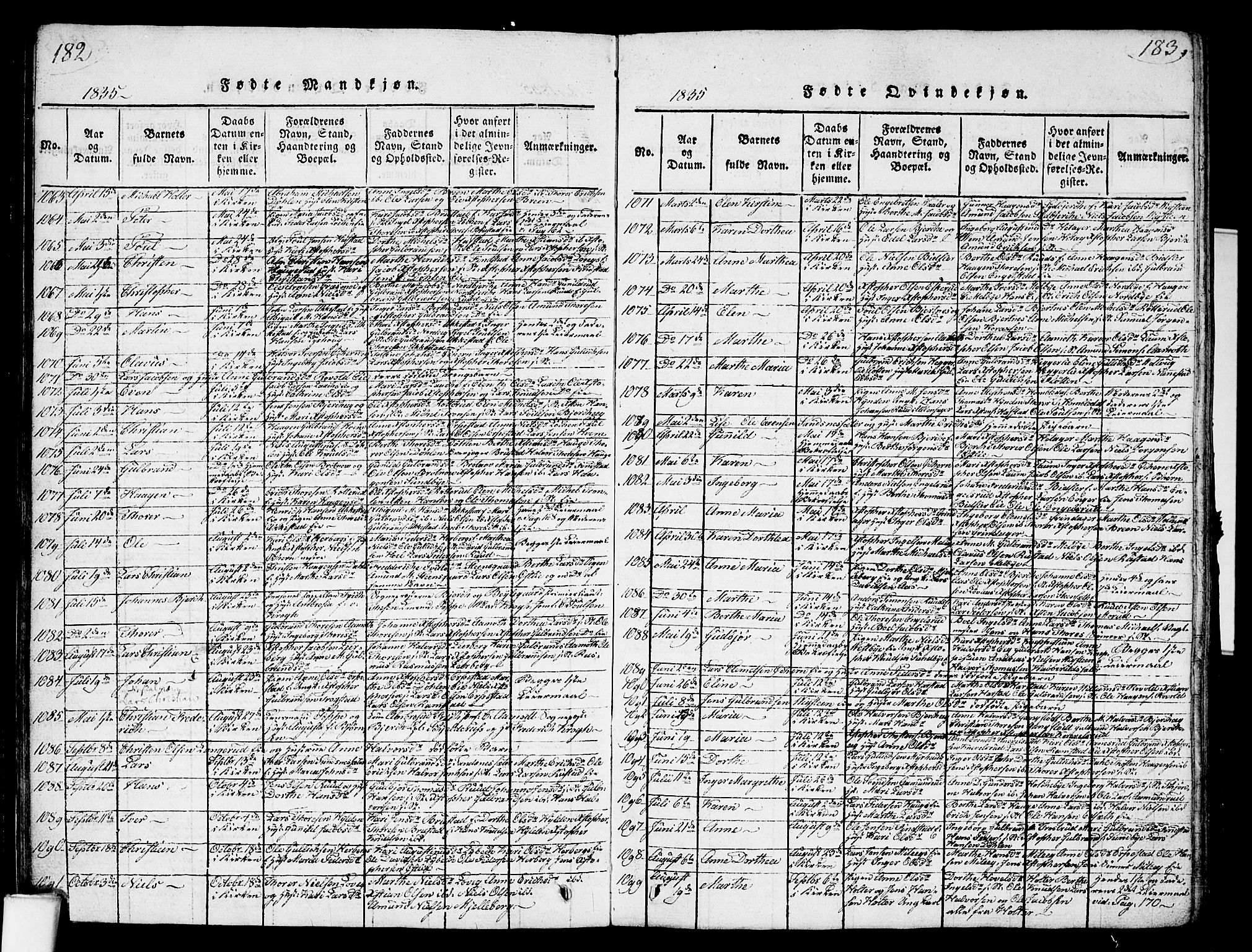 Nannestad prestekontor Kirkebøker, AV/SAO-A-10414a/G/Ga/L0001: Parish register (copy) no. I 1, 1815-1839, p. 182-183