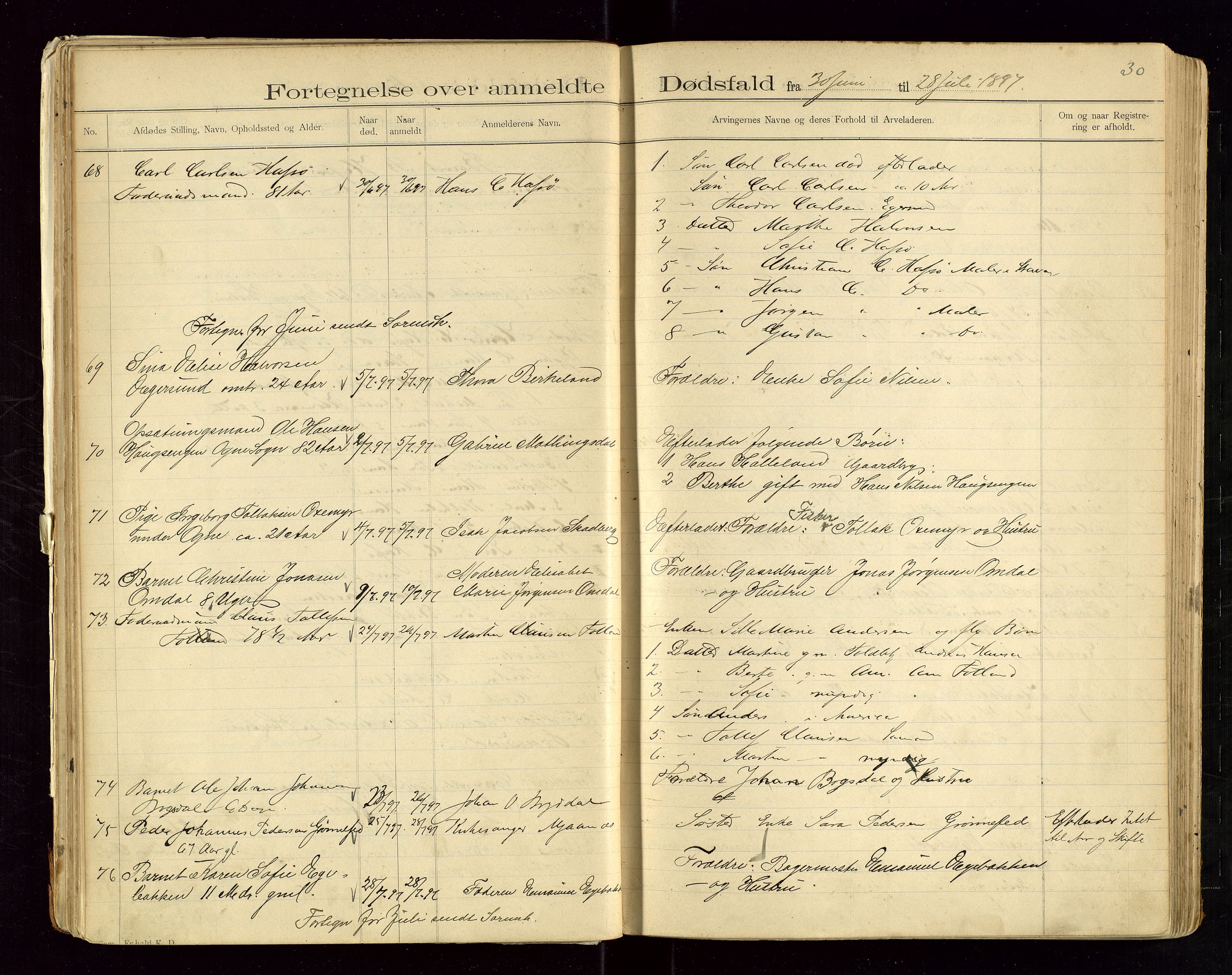 Eigersund lensmannskontor, AV/SAST-A-100171/Gga/L0004: "Dødsfalds-Protokol" m/alfabetisk navneregister, 1895-1905, p. 30