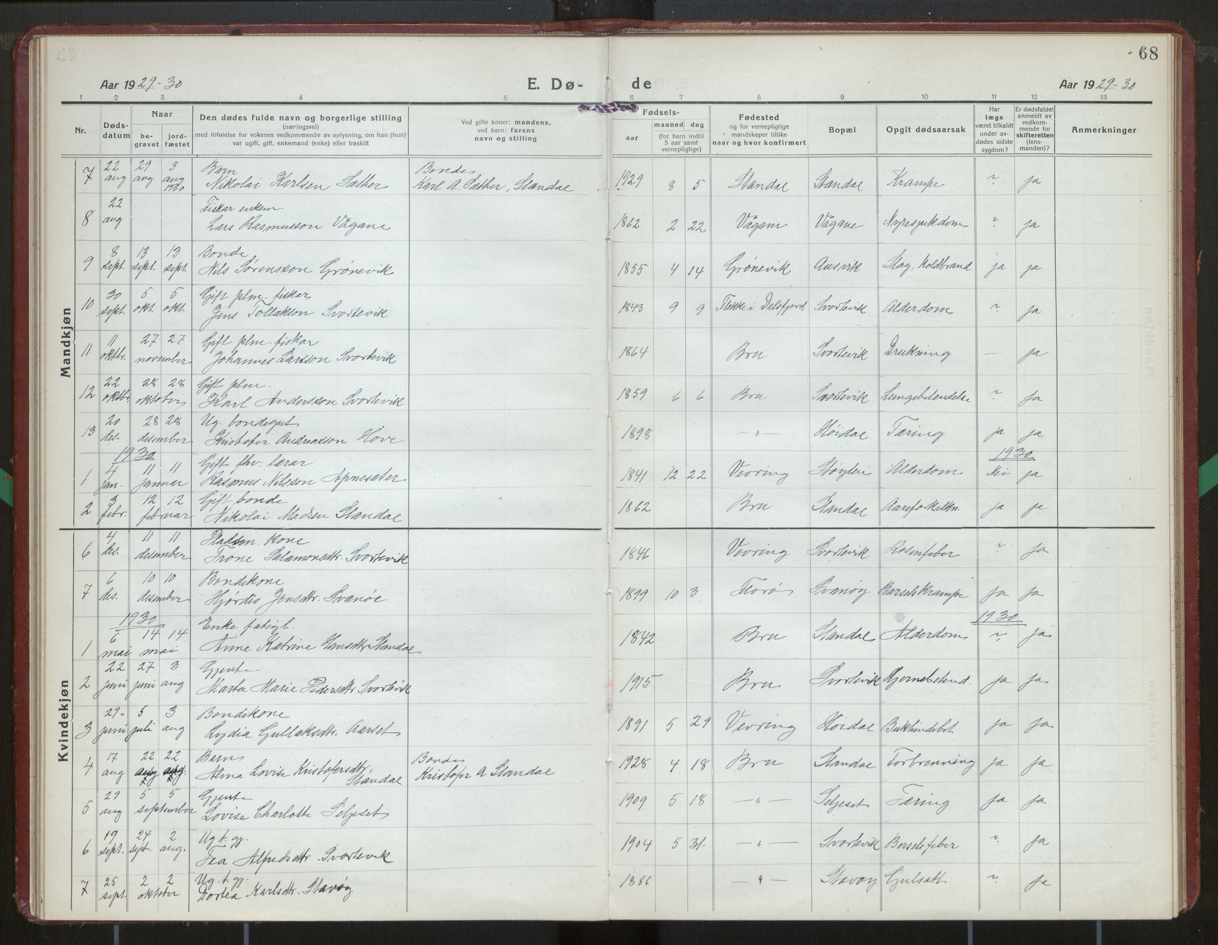 Kinn sokneprestembete, SAB/A-80801/H/Hab/Habc/L0007: Parish register (copy) no. C 7, 1919-1979, p. 68