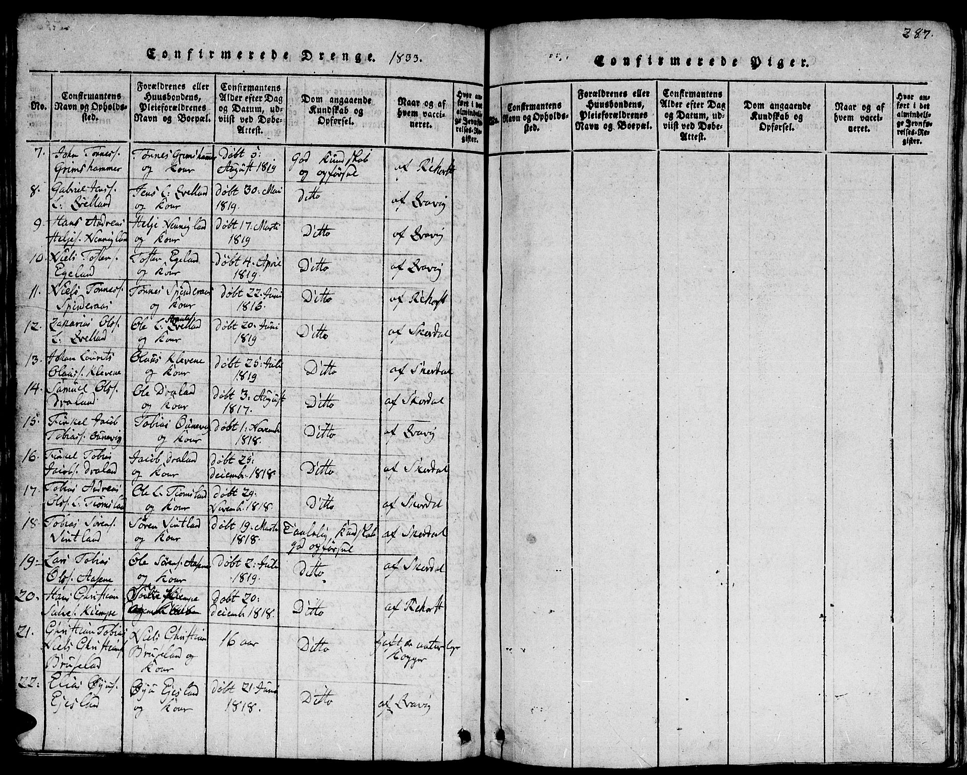 Lyngdal sokneprestkontor, AV/SAK-1111-0029/F/Fb/Fbc/L0001: Parish register (copy) no. B 1, 1815-1844, p. 287