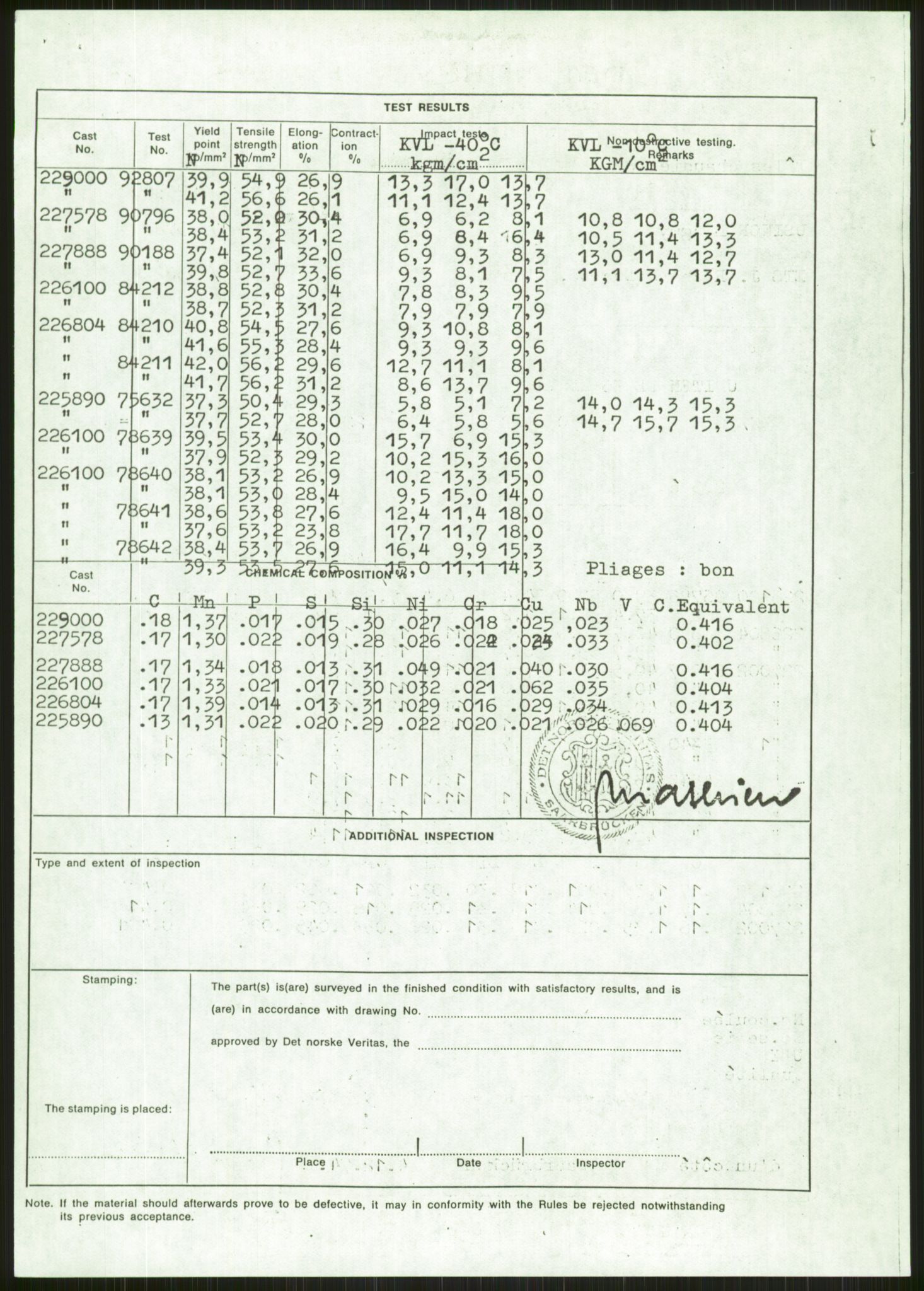 Justisdepartementet, Granskningskommisjonen ved Alexander Kielland-ulykken 27.3.1980, RA/S-1165/D/L0024: A Alexander L. Kielland (A1-A2, A7-A9, A14, A22, A16 av 31)/ E CFEM (E1, E3-E6 av 27)/ F Richard Ducros (Doku.liste + F1-F6 av 8)/ H Sjøfartsdirektoratet/Skipskontrollen (H12, H14-H16, H44, H49, H51 av 52), 1980-1981, p. 749