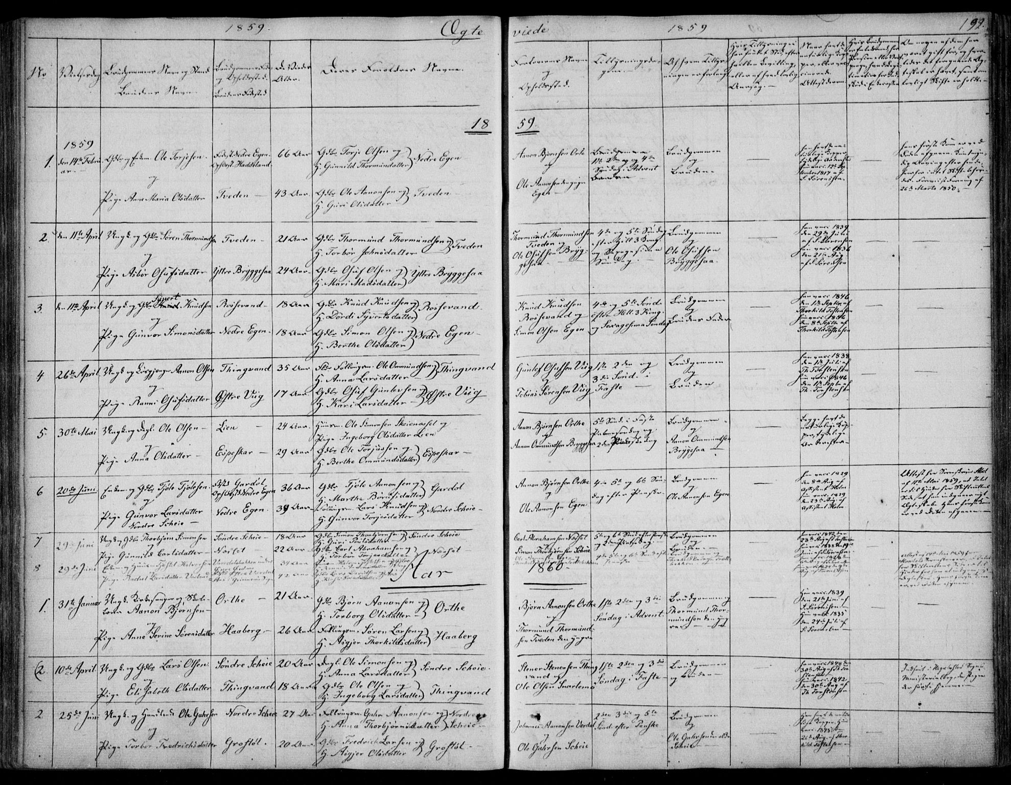 Hægebostad sokneprestkontor, AV/SAK-1111-0024/F/Fa/Fab/L0002: Parish register (official) no. A 2, 1836-1872, p. 192