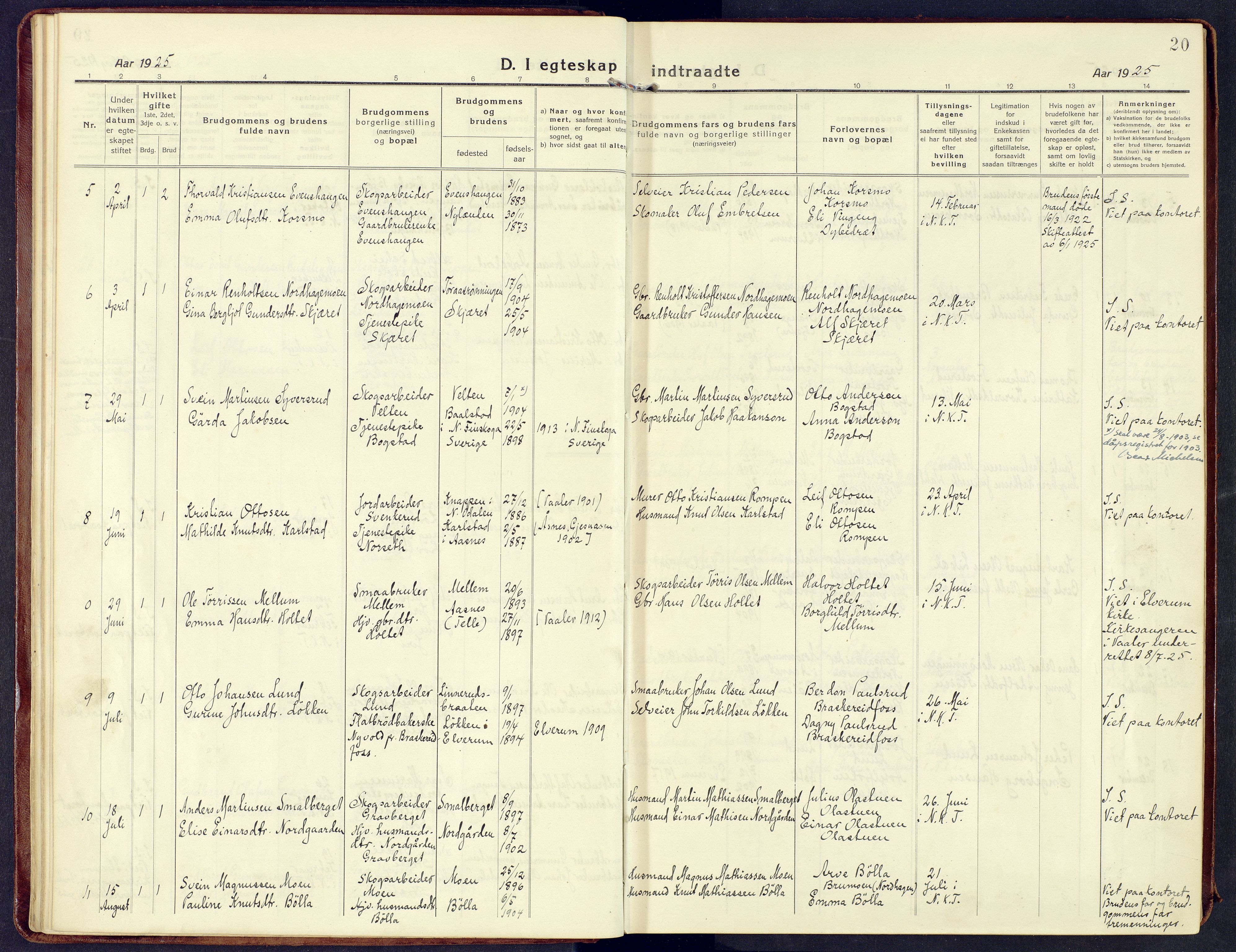 Våler prestekontor, Hedmark, AV/SAH-PREST-040/H/Ha/Haa/L0011: Parish register (official) no. 11, 1919-1933, p. 20