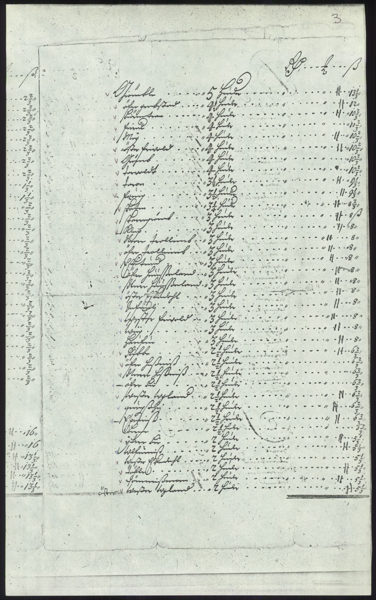 Samlinger til kildeutgivelse, Diplomavskriftsamlingen, AV/RA-EA-4053/H/Ha, p. 434