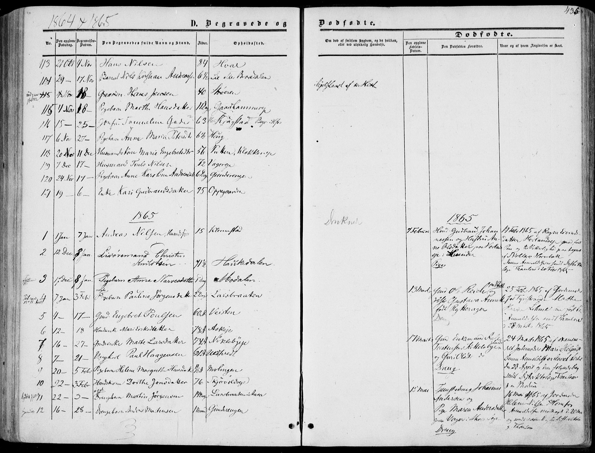 Norderhov kirkebøker, SAKO/A-237/F/Fa/L0012: Parish register (official) no. 12, 1856-1865, p. 435