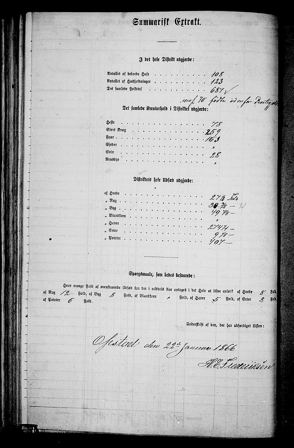 RA, 1865 census for Tune, 1865, p. 94