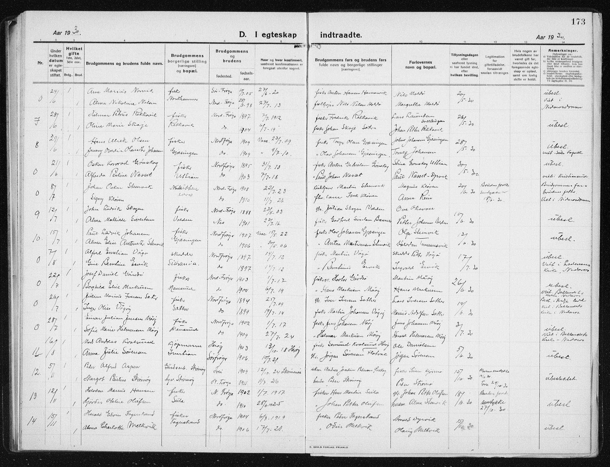 Ministerialprotokoller, klokkerbøker og fødselsregistre - Sør-Trøndelag, SAT/A-1456/640/L0589: Parish register (copy) no. 640C06, 1922-1934, p. 173