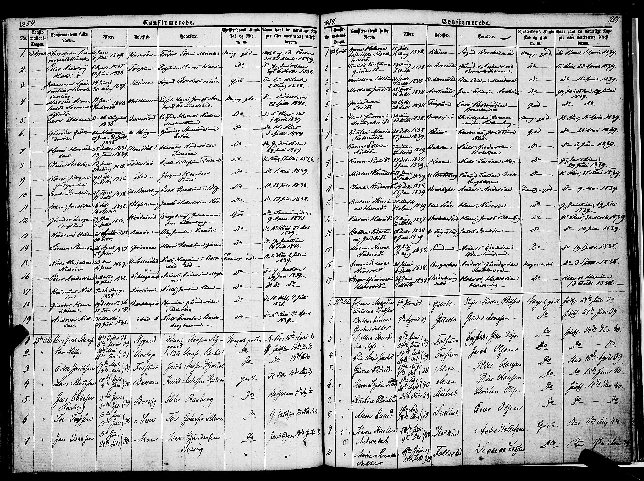 Gjerpen kirkebøker, SAKO/A-265/F/Fa/L0007a: Parish register (official) no. I 7A, 1834-1857, p. 201