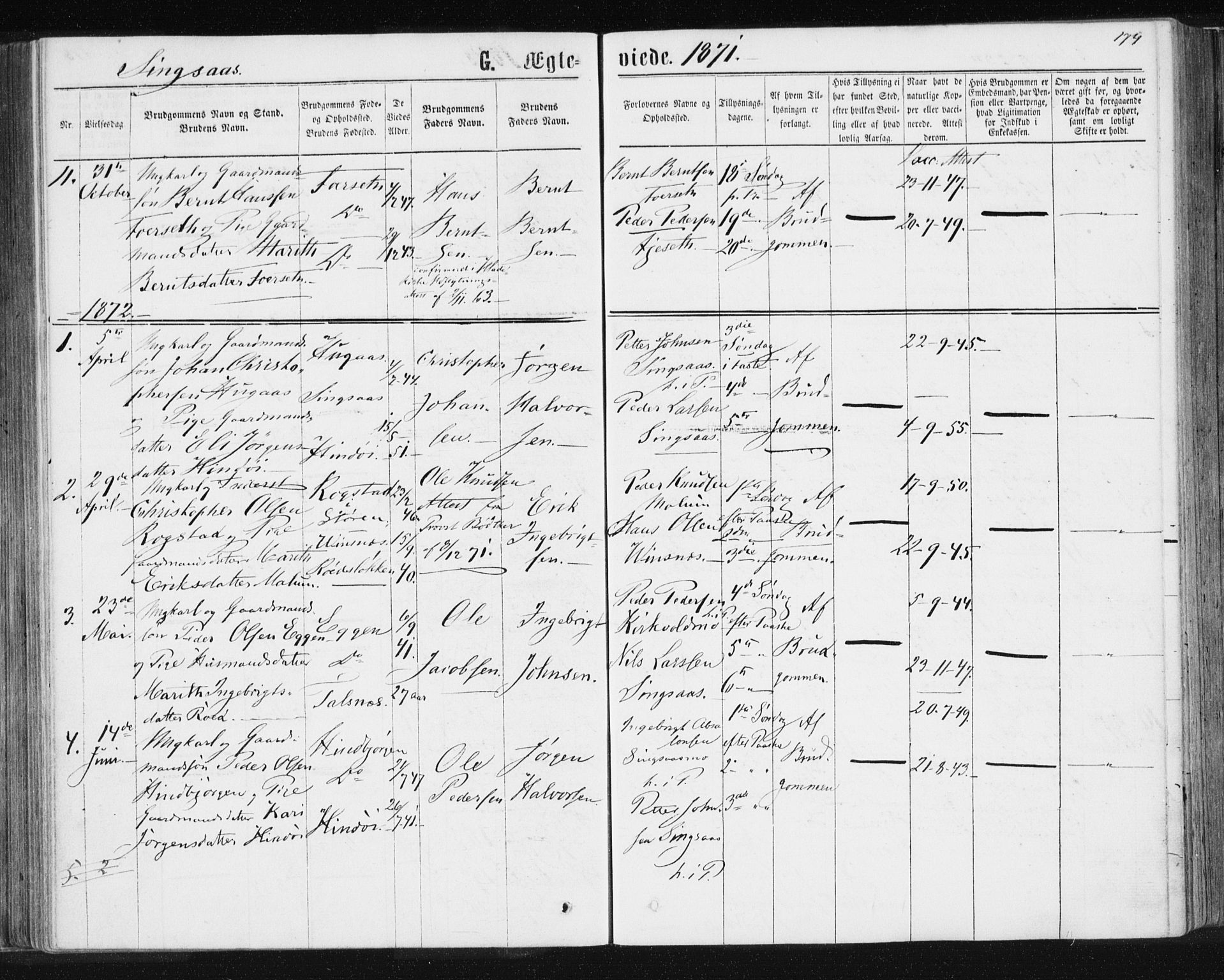 Ministerialprotokoller, klokkerbøker og fødselsregistre - Sør-Trøndelag, SAT/A-1456/685/L0970: Parish register (official) no. 685A08 /2, 1870-1878, p. 174