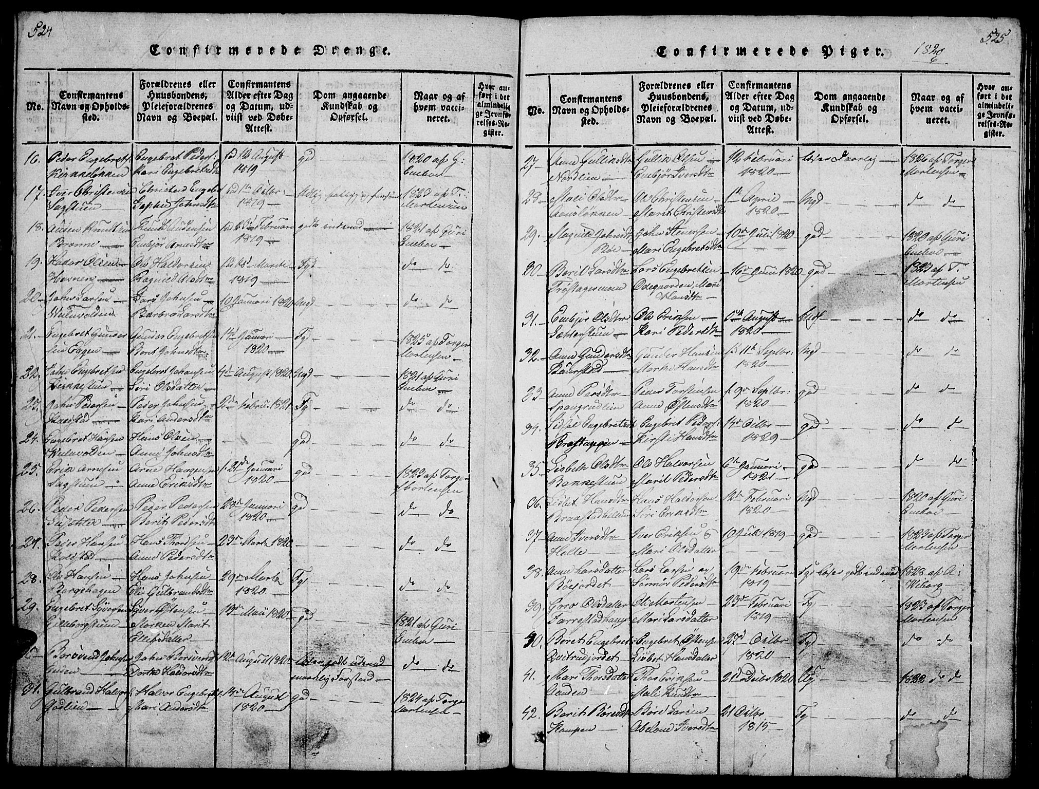 Ringebu prestekontor, SAH/PREST-082/H/Ha/Hab/L0001: Parish register (copy) no. 1, 1821-1839, p. 524-525