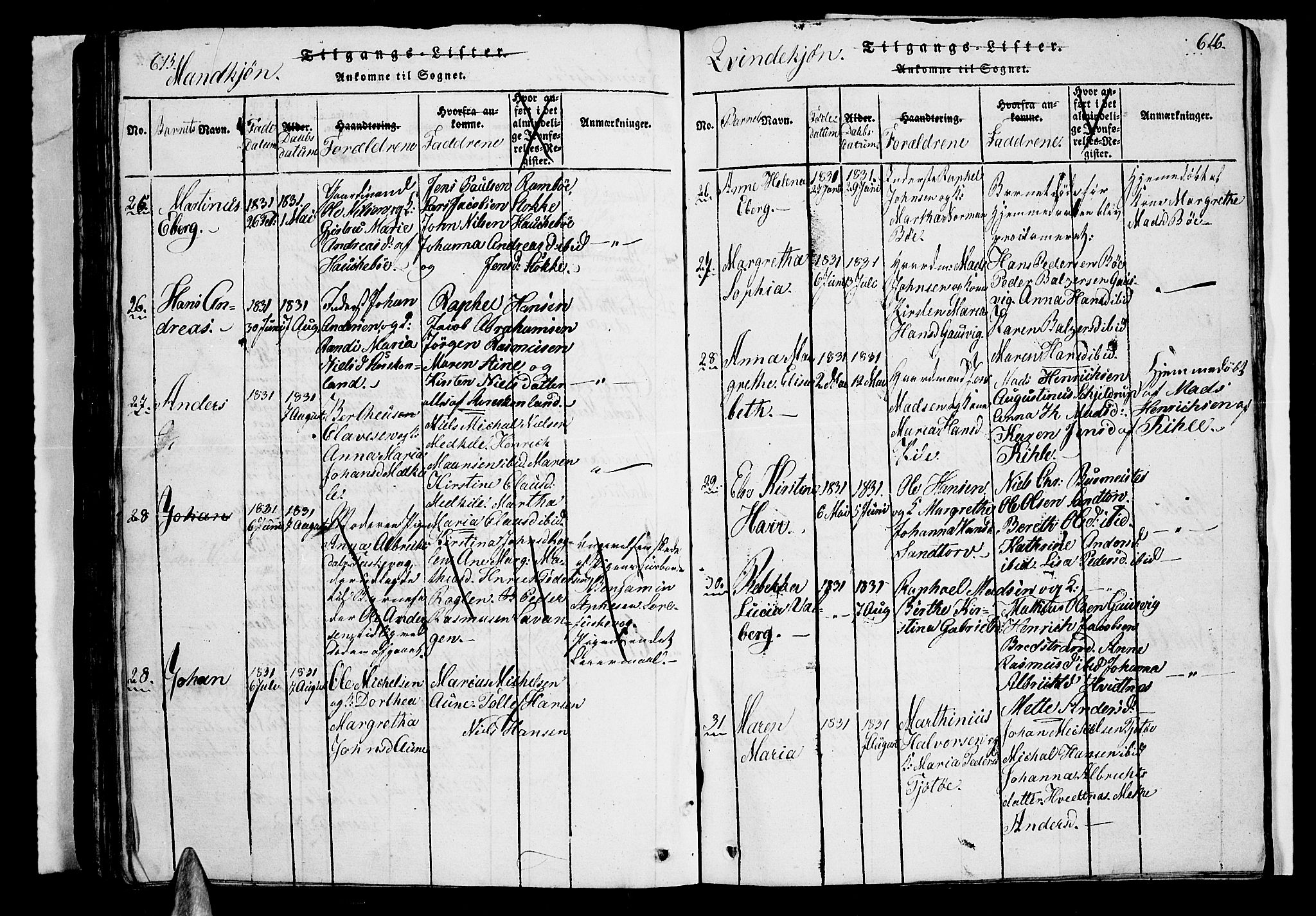 Trondenes sokneprestkontor, AV/SATØ-S-1319/H/Hb/L0003klokker: Parish register (copy) no. 3, 1820-1834, p. 615-616