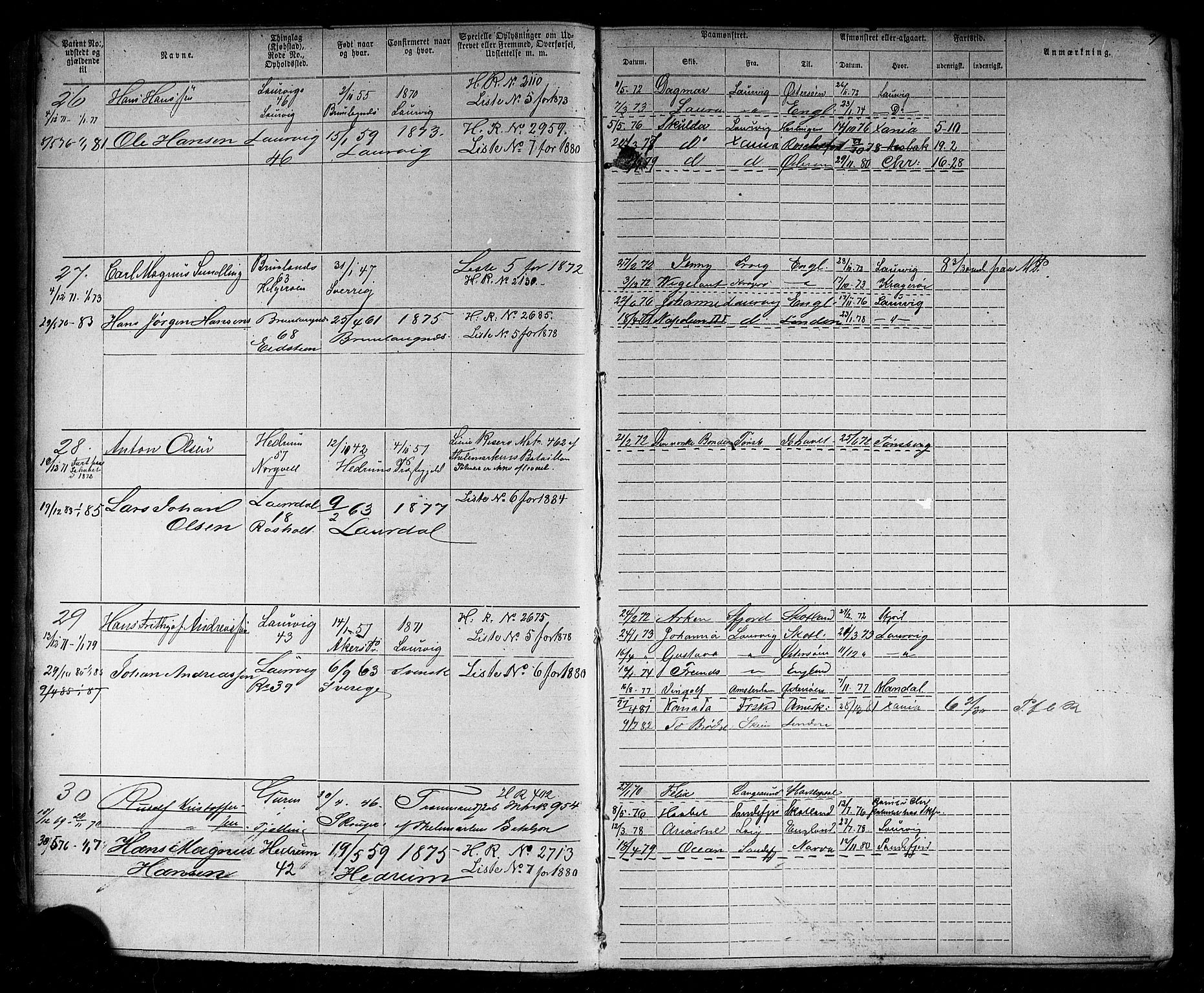 Larvik innrulleringskontor, AV/SAKO-A-787/F/Fb/L0004: Annotasjonsrulle, 1870-1882, p. 8