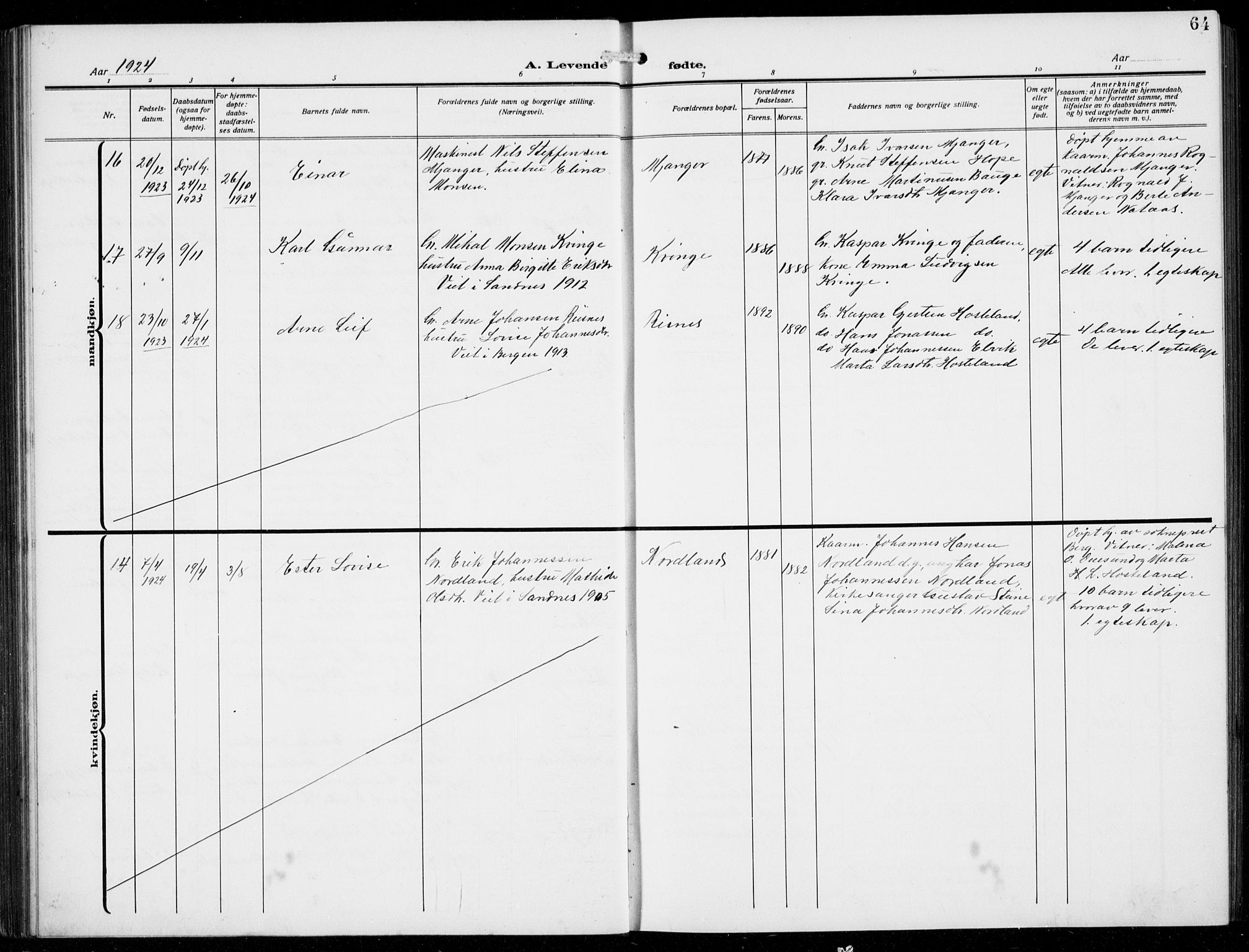 Masfjorden Sokneprestembete, AV/SAB-A-77001: Parish register (copy) no. B  2, 1912-1939, p. 64