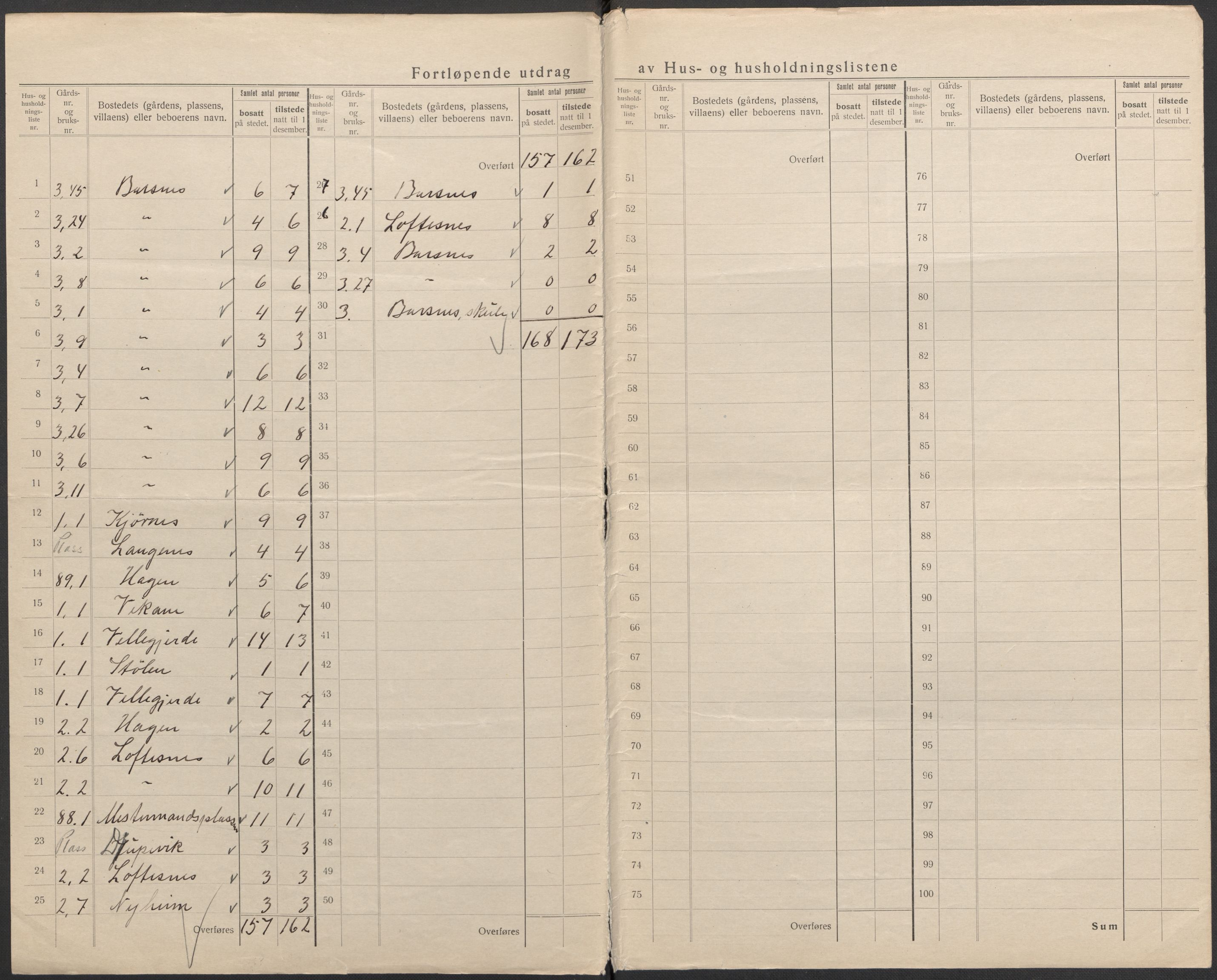 SAB, 1920 census for Sogndal, 1920, p. 6