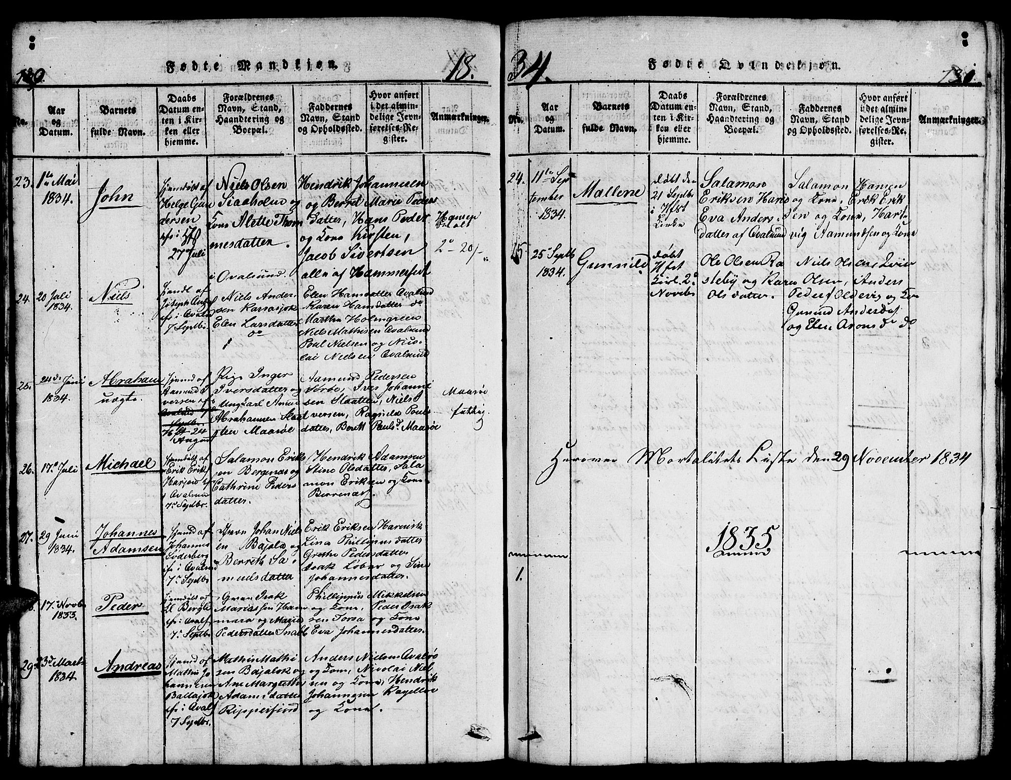 Hammerfest sokneprestkontor, AV/SATØ-S-1347/H/Hb/L0001.klokk: Parish register (copy) no. 1, 1822-1850, p. 130-131