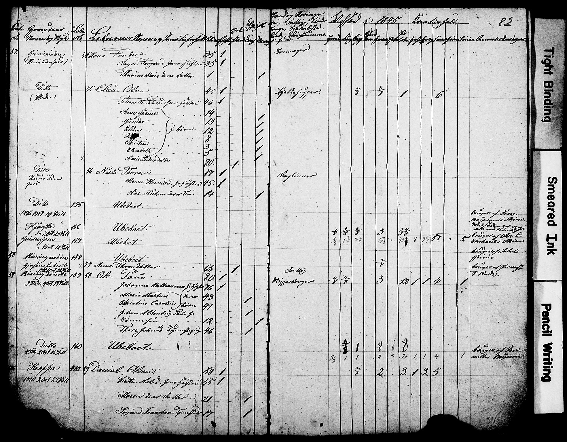 , Census 1845 for Gjerpen, 1845, p. 82