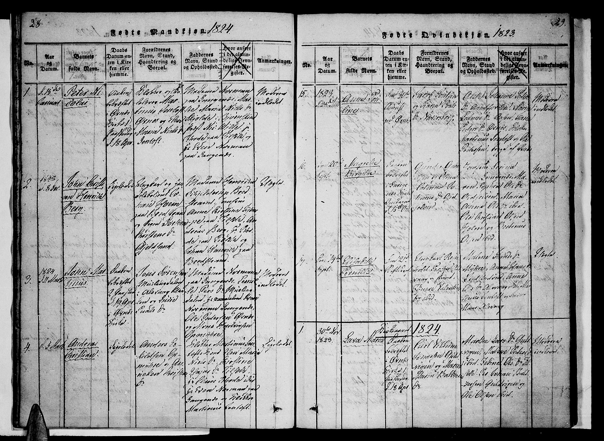 Ministerialprotokoller, klokkerbøker og fødselsregistre - Nordland, AV/SAT-A-1459/893/L1331: Parish register (official) no. 893A04, 1820-1840, p. 28-29