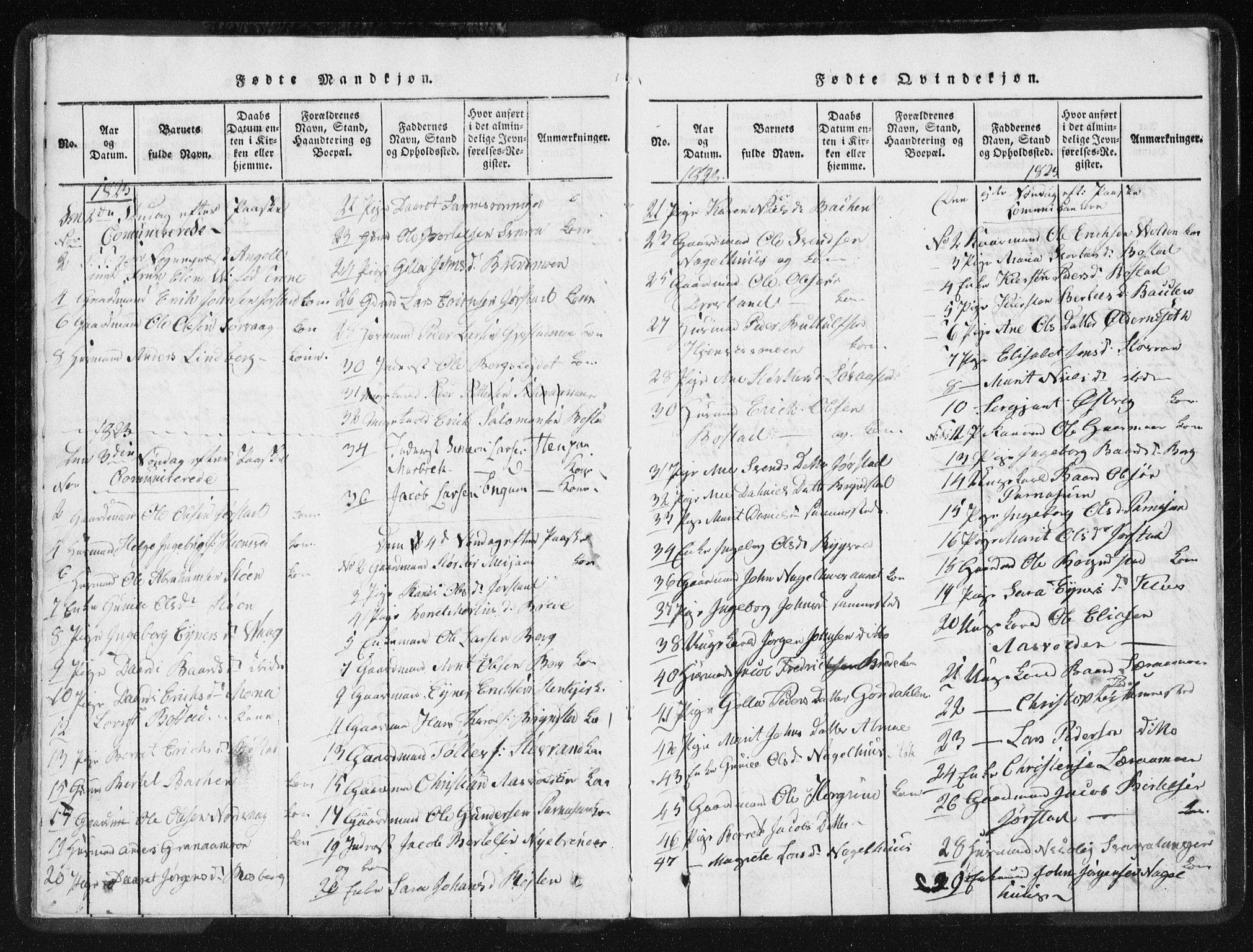 Ministerialprotokoller, klokkerbøker og fødselsregistre - Nord-Trøndelag, AV/SAT-A-1458/749/L0471: Parish register (official) no. 749A05, 1847-1856