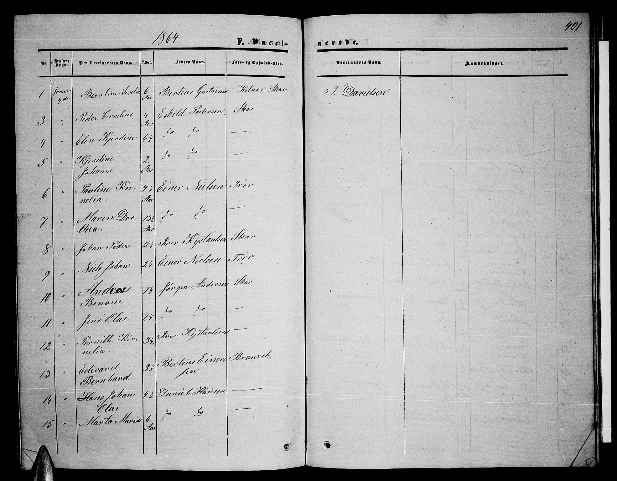 Ministerialprotokoller, klokkerbøker og fødselsregistre - Nordland, AV/SAT-A-1459/857/L0827: Parish register (copy) no. 857C02, 1852-1879, p. 401