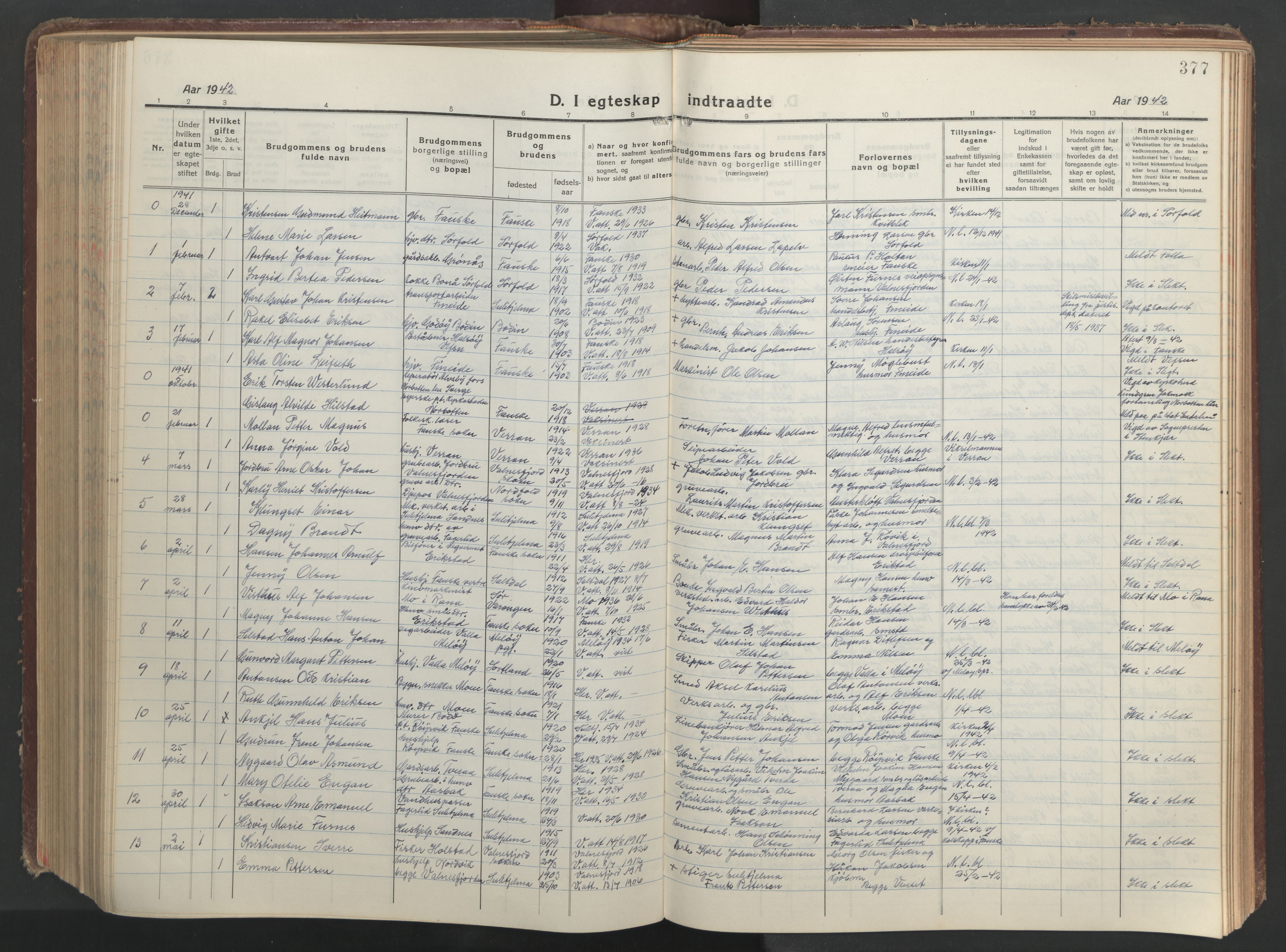 Ministerialprotokoller, klokkerbøker og fødselsregistre - Nordland, AV/SAT-A-1459/849/L0700: Parish register (copy) no. 849C01, 1919-1946, p. 377