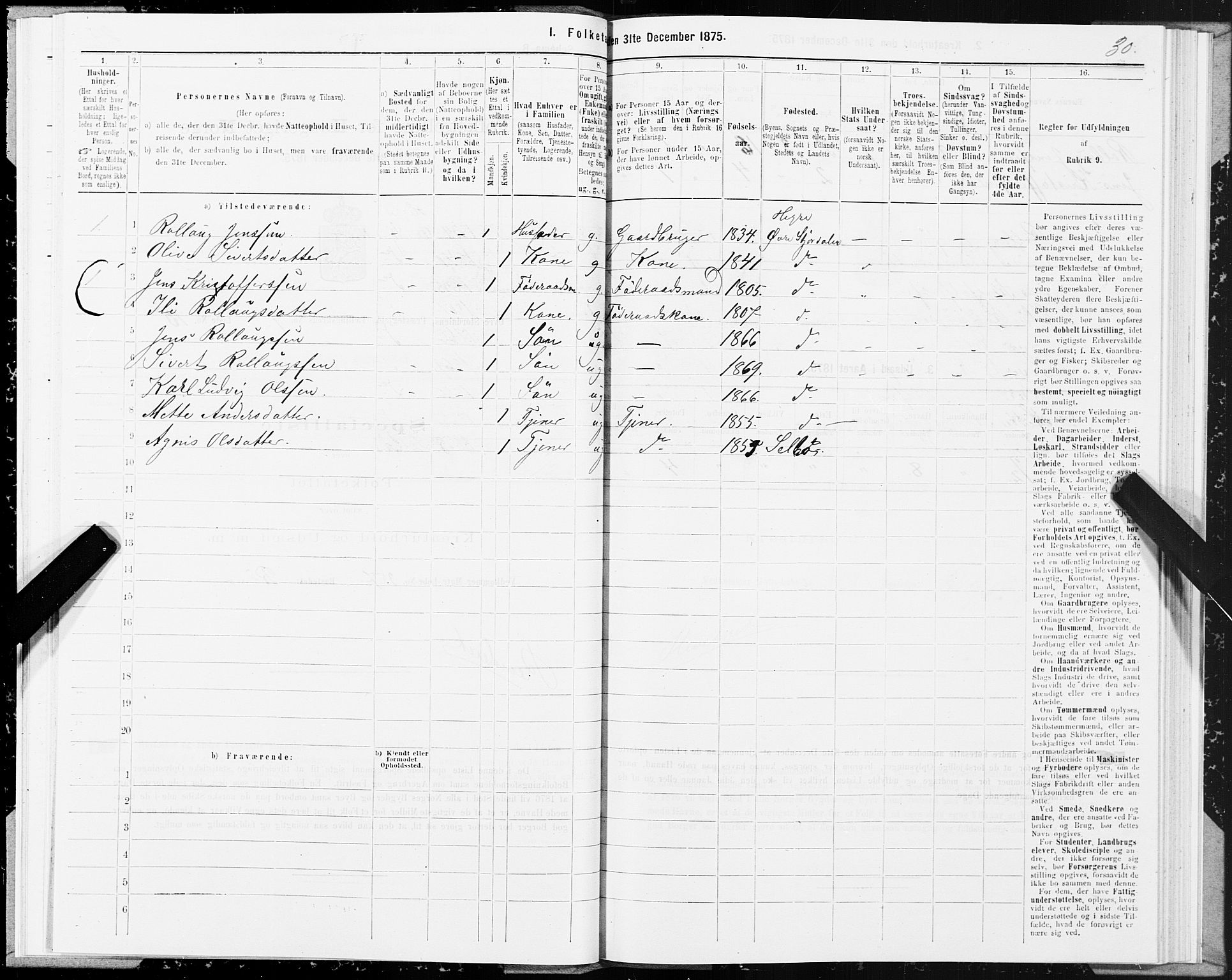 SAT, 1875 census for 1711P Øvre Stjørdal, 1875, p. 4030
