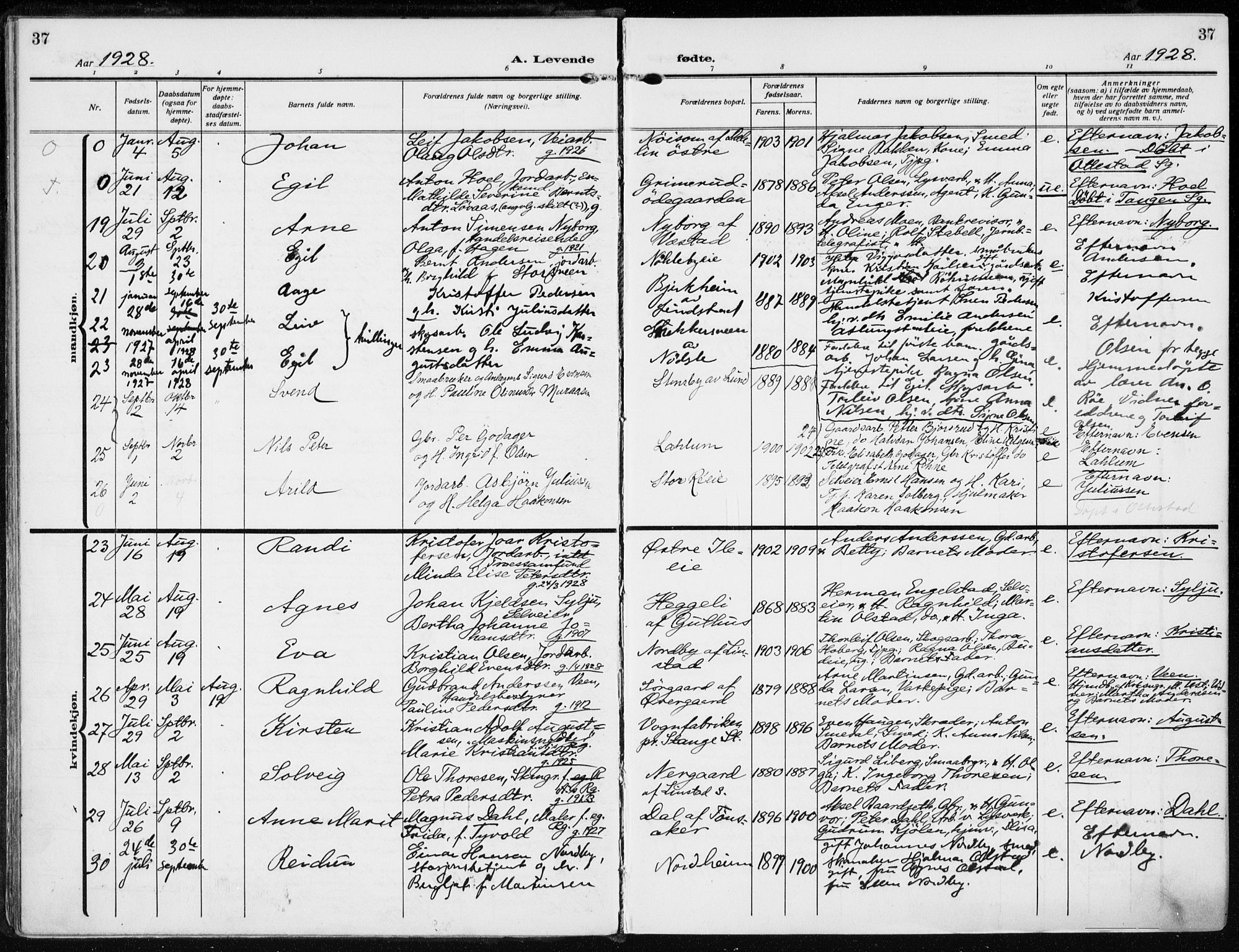 Stange prestekontor, AV/SAH-PREST-002/K/L0026: Parish register (official) no. 26, 1923-1937, p. 37