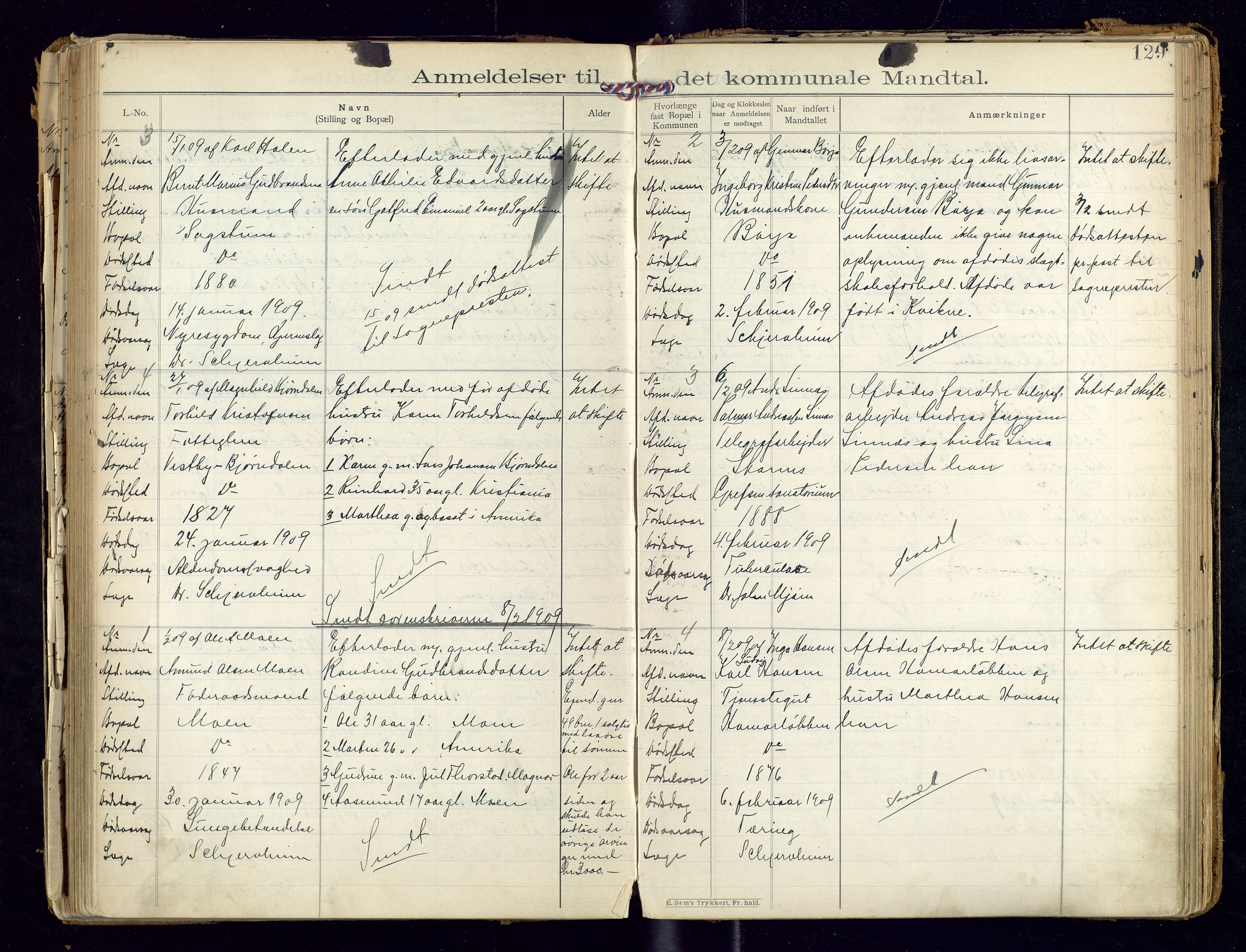 Sør-Odal lensmannskontor, AV/SAH-LHS-022/H/Hb/L0001/0002: Protokoller over anmeldte dødsfall / Protokoll over anmeldte dødsfall, 1901-1913, p. 129