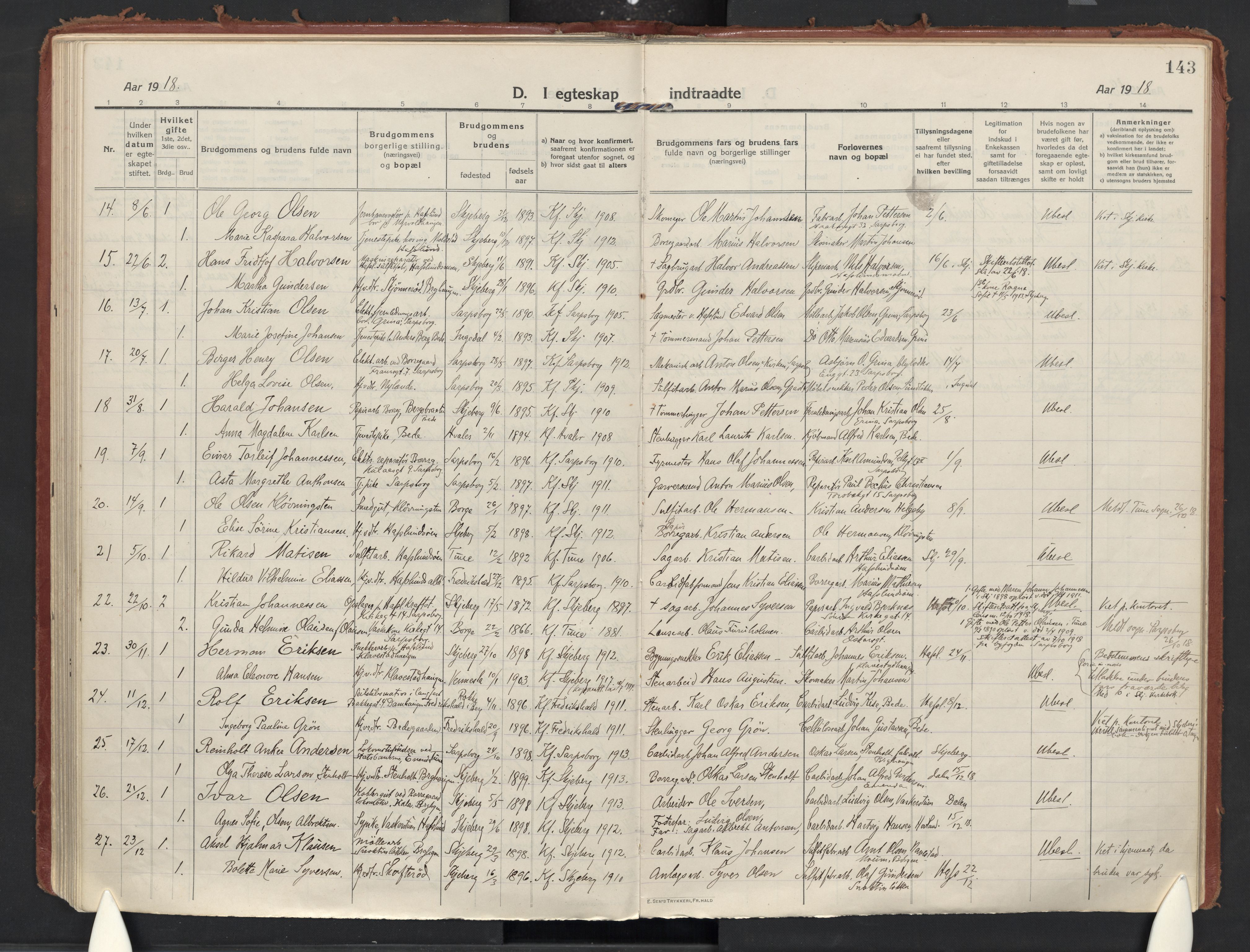 Skjeberg prestekontor Kirkebøker, SAO/A-10923/F/Fd/L0001: Parish register (official) no. IV 1, 1916-1925, p. 143