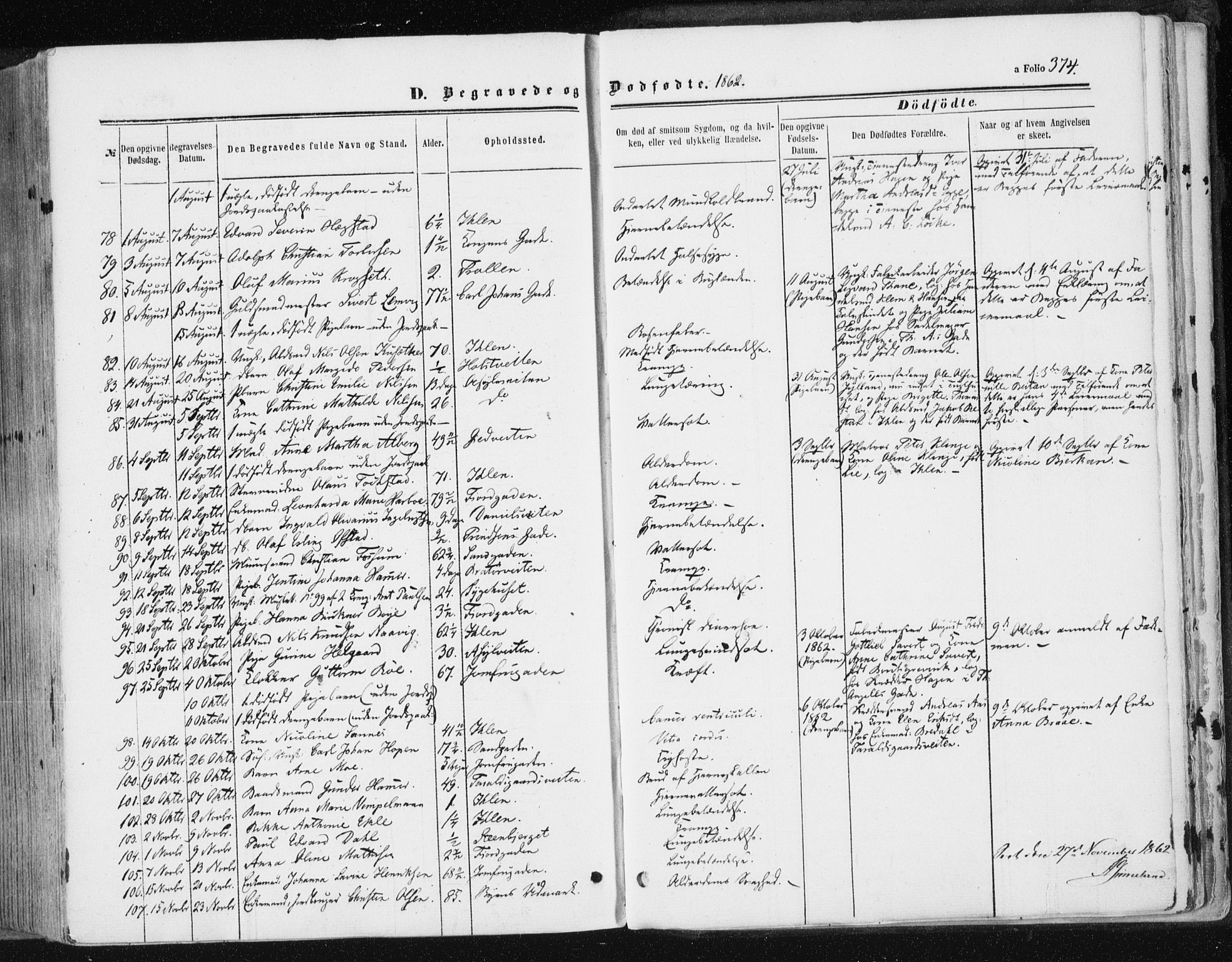 Ministerialprotokoller, klokkerbøker og fødselsregistre - Sør-Trøndelag, SAT/A-1456/602/L0115: Parish register (official) no. 602A13, 1860-1872, p. 374