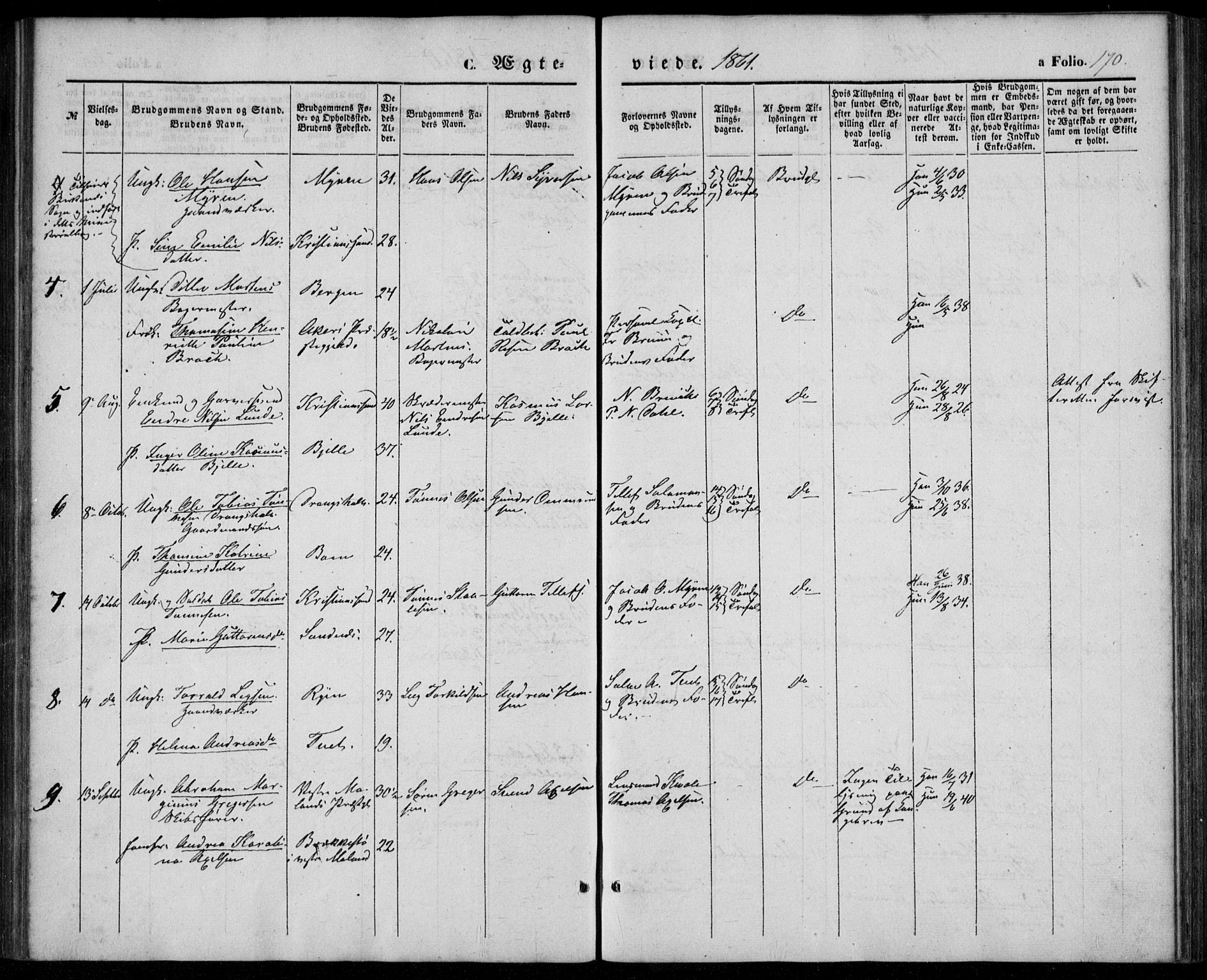 Tveit sokneprestkontor, SAK/1111-0043/F/Fa/L0005: Parish register (official) no. A 5, 1853-1871, p. 170