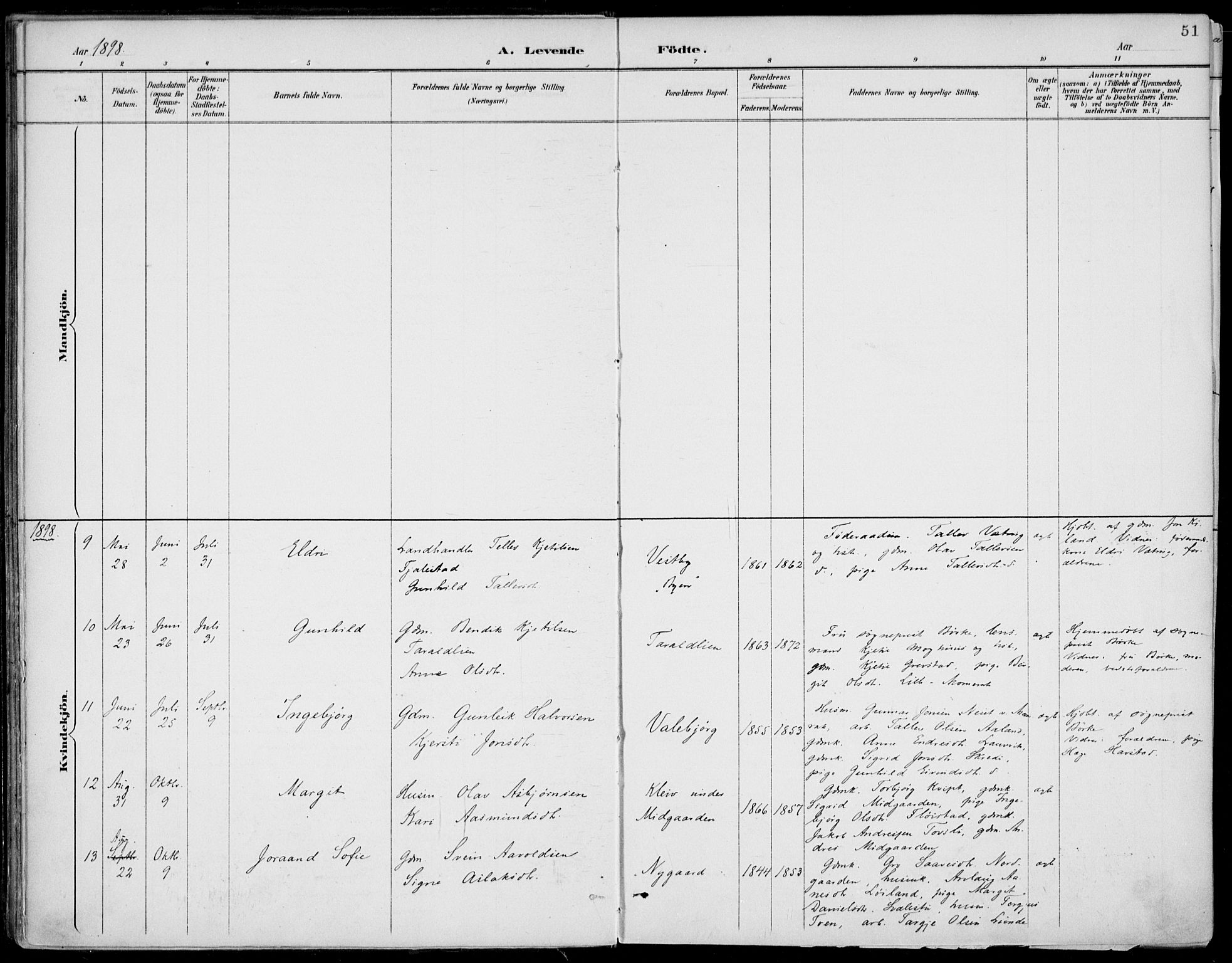 Fyresdal kirkebøker, SAKO/A-263/F/Fa/L0007: Parish register (official) no. I 7, 1887-1914, p. 51